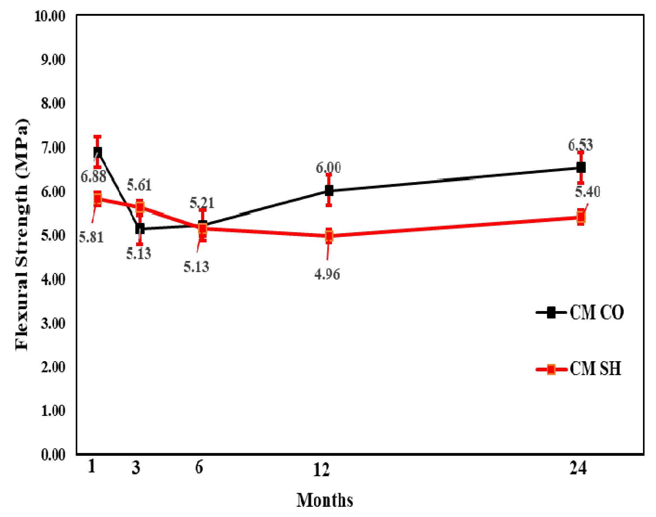 Materials 13 05599 g017 Materials 13 05599 g017