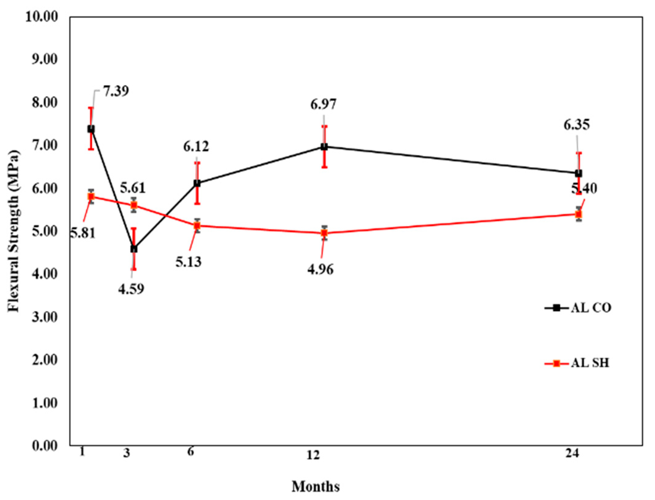 Materials 13 05599 g018 Materials 13 05599 g018