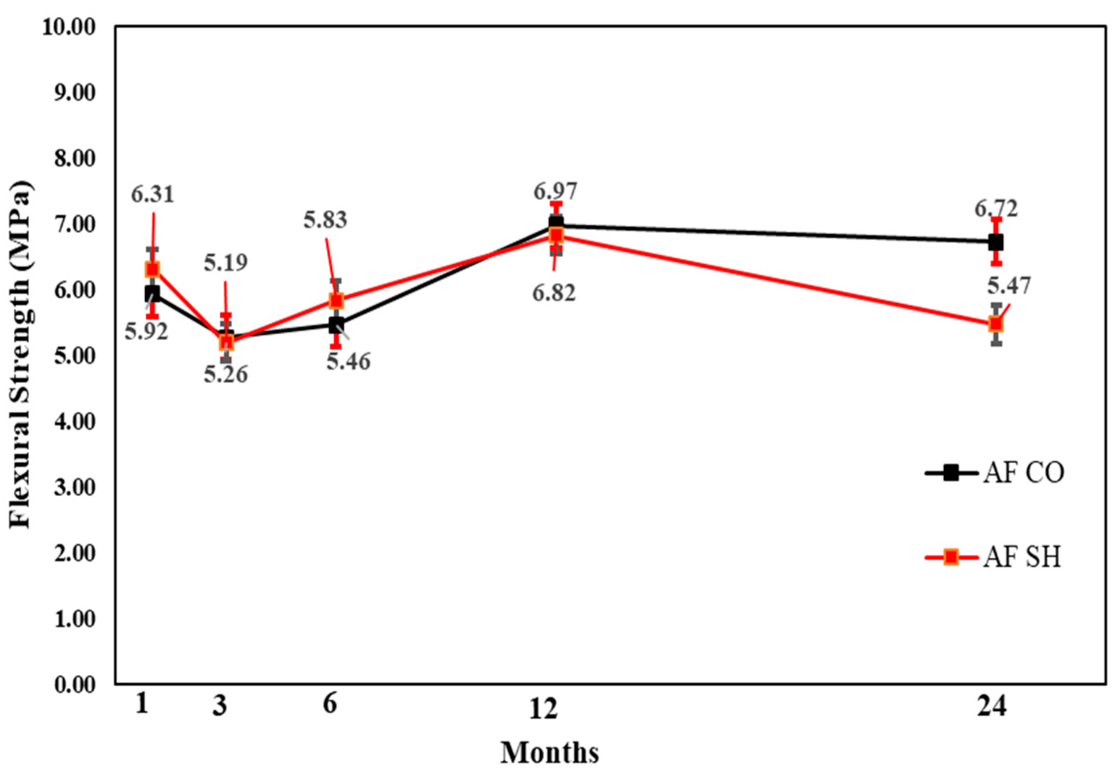 Materials 13 05599 g019 Materials 13 05599 g019