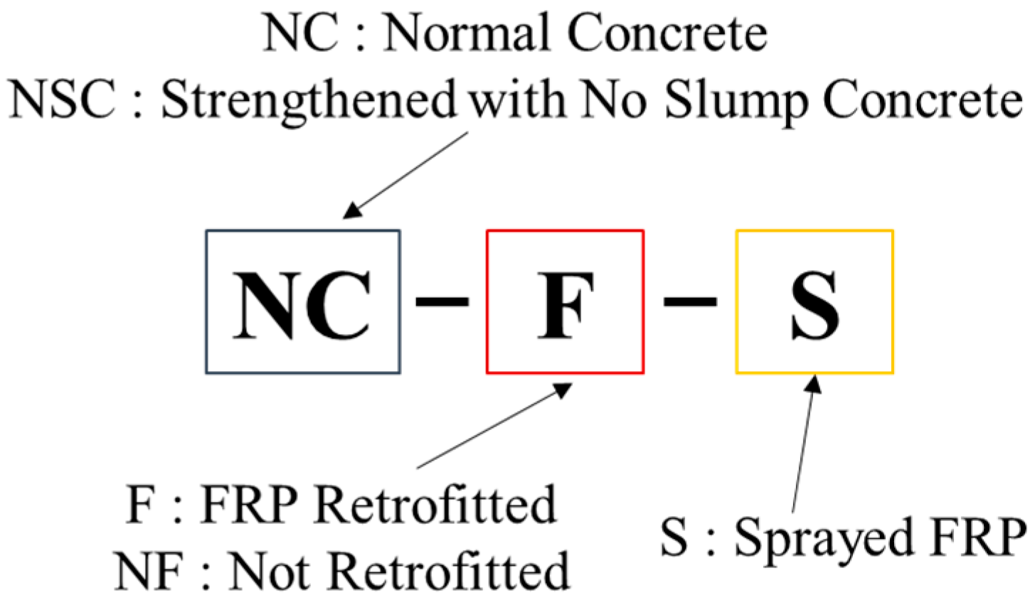 Materials 13 05603 g002