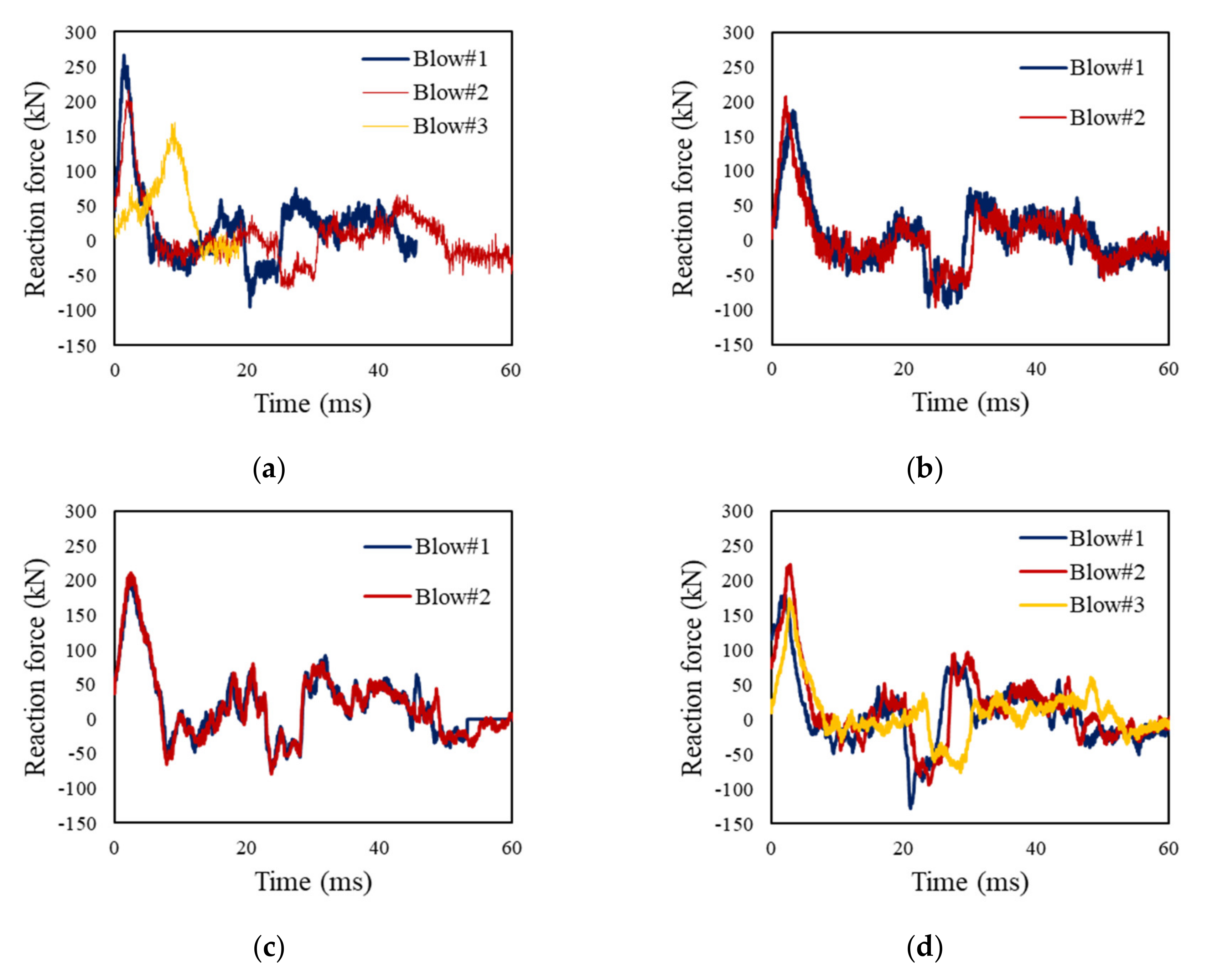 Materials 13 05603 g004