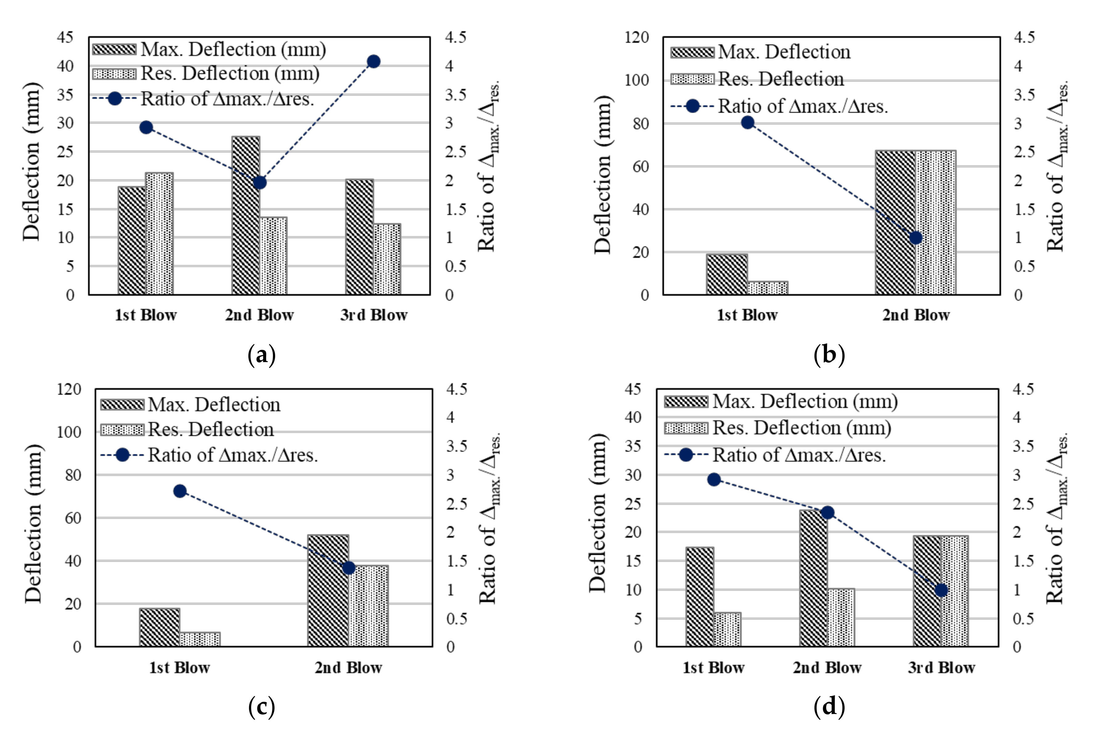 Materials 13 05603 g005