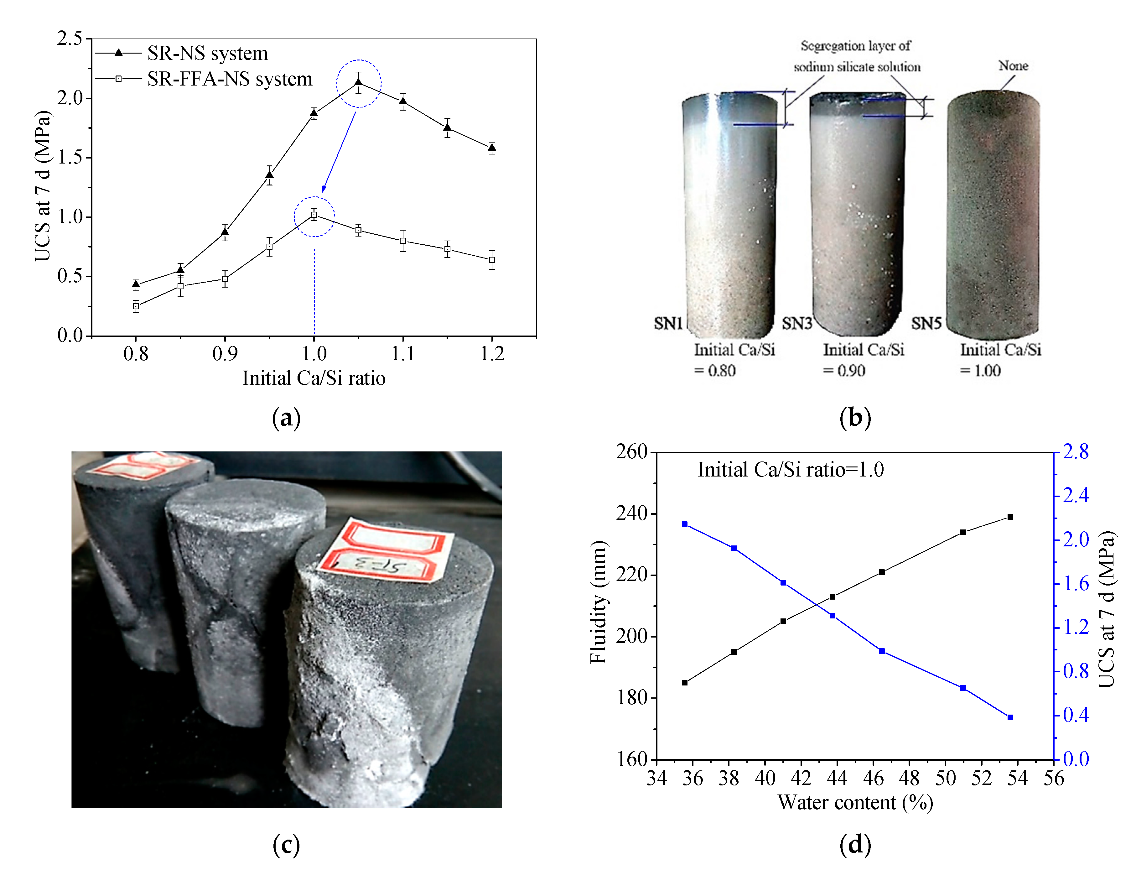 Materials 13 05604 g002 Materials 13 05604 g002