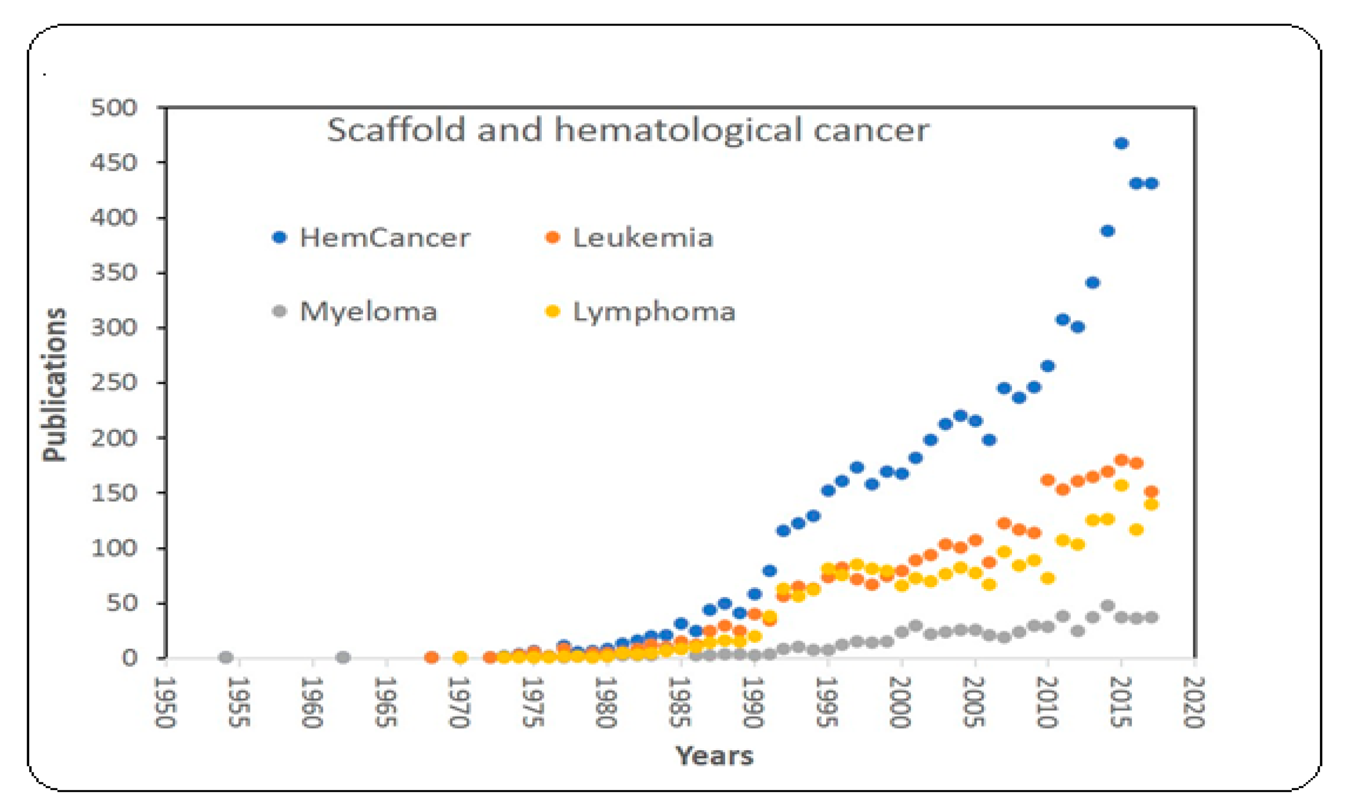 Materials 13 05609 g001
