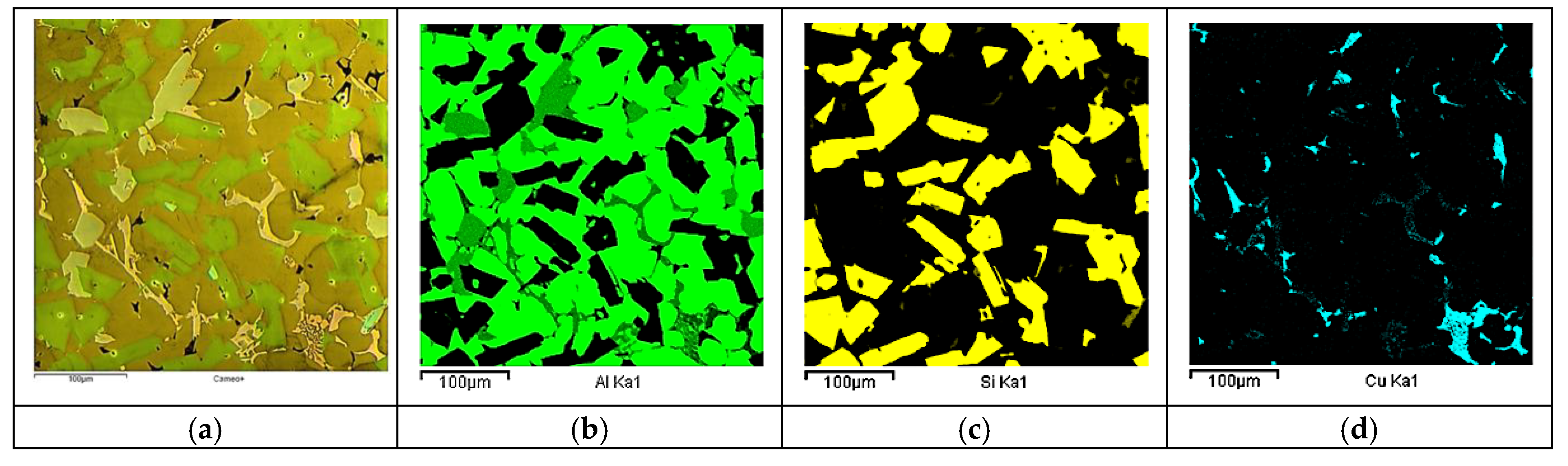 Materials 13 05612 g004a Materials 13 05612 g004a