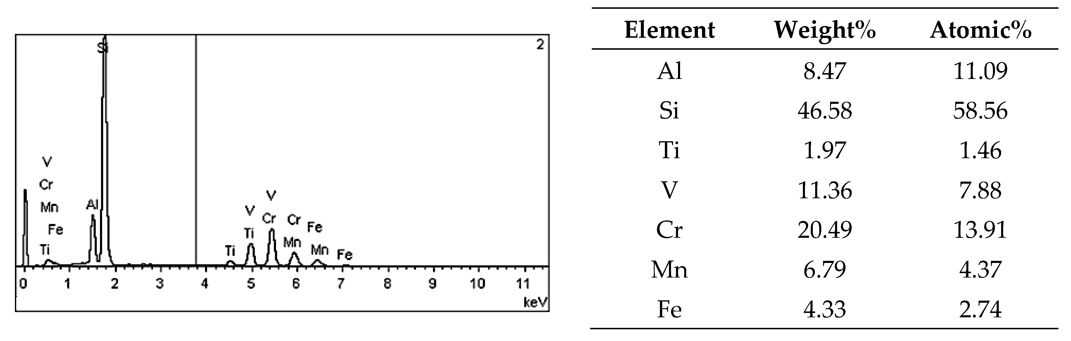 Materials 13 05612 g007 Materials 13 05612 g007