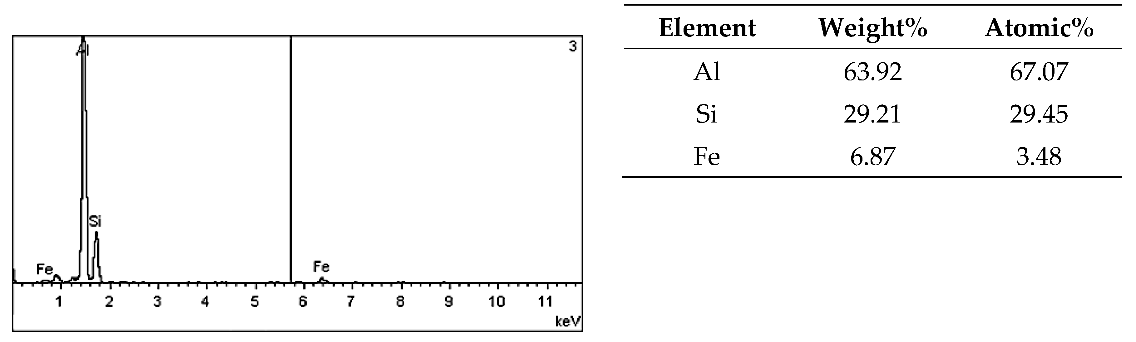 Materials 13 05612 g008 Materials 13 05612 g008