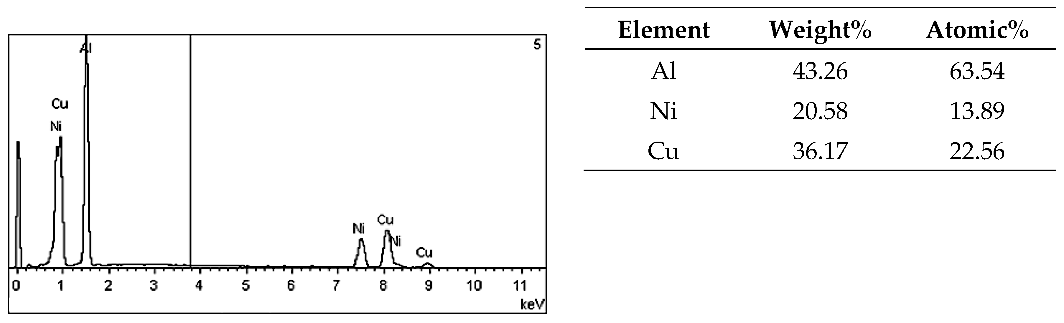Materials 13 05612 g010 Materials 13 05612 g010
