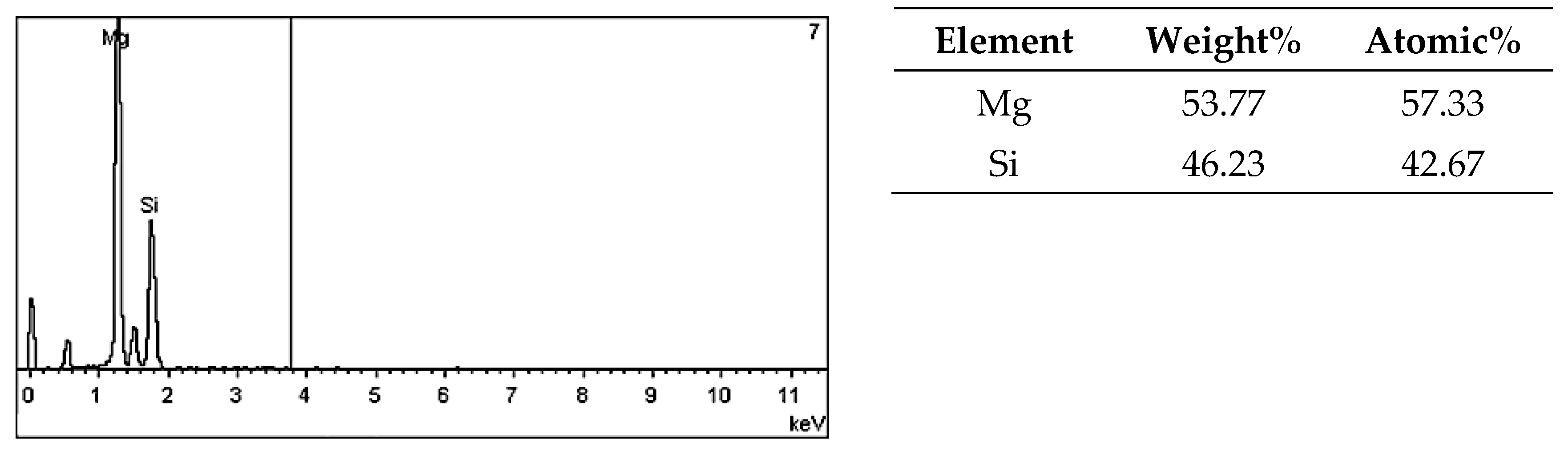 Materials 13 05612 g012 Materials 13 05612 g012