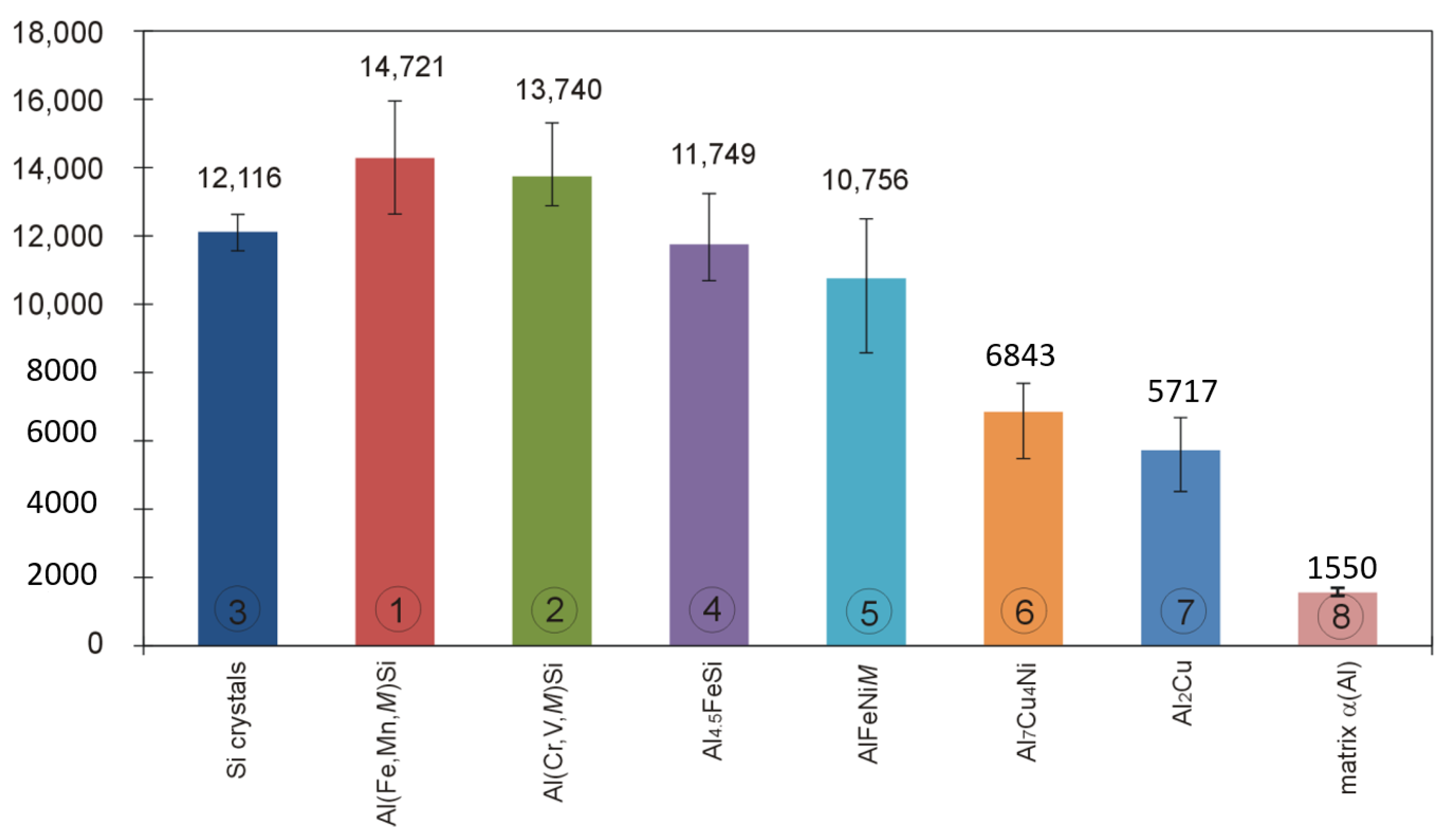 Materials 13 05612 g015 Materials 13 05612 g015