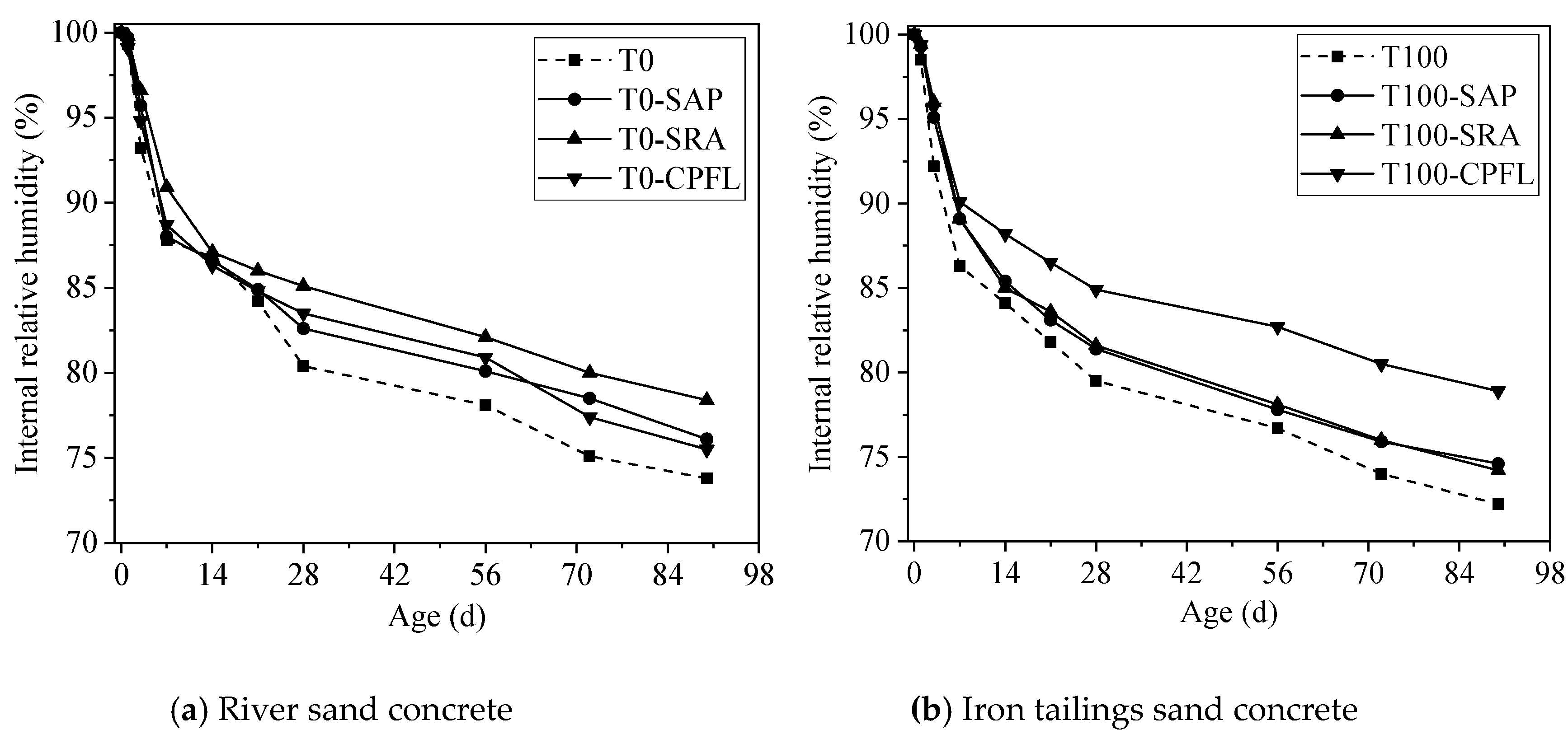 Materials 13 05614 g011