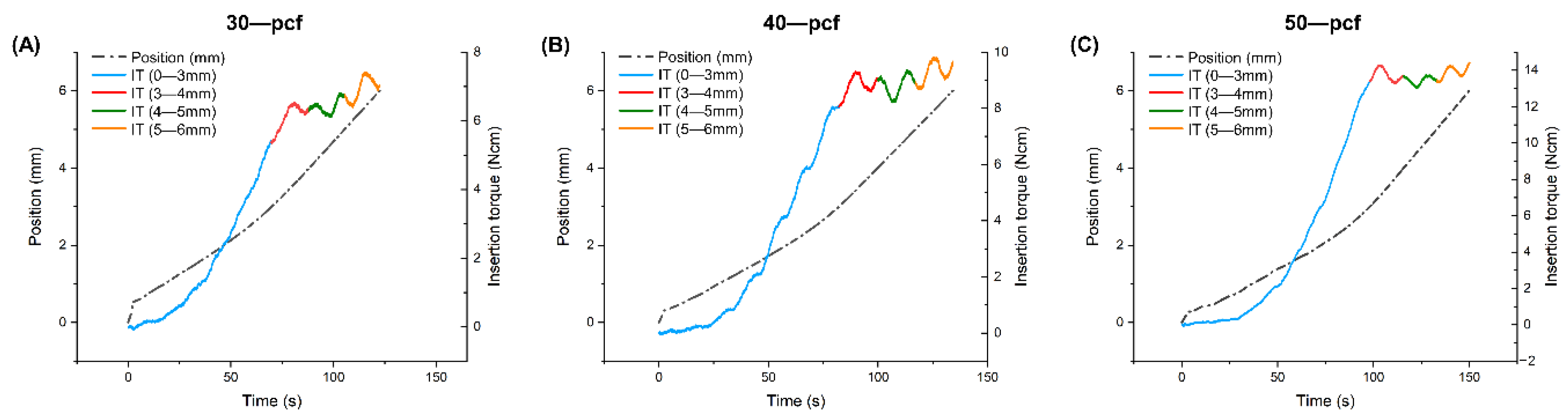 Materials 13 05615 g004