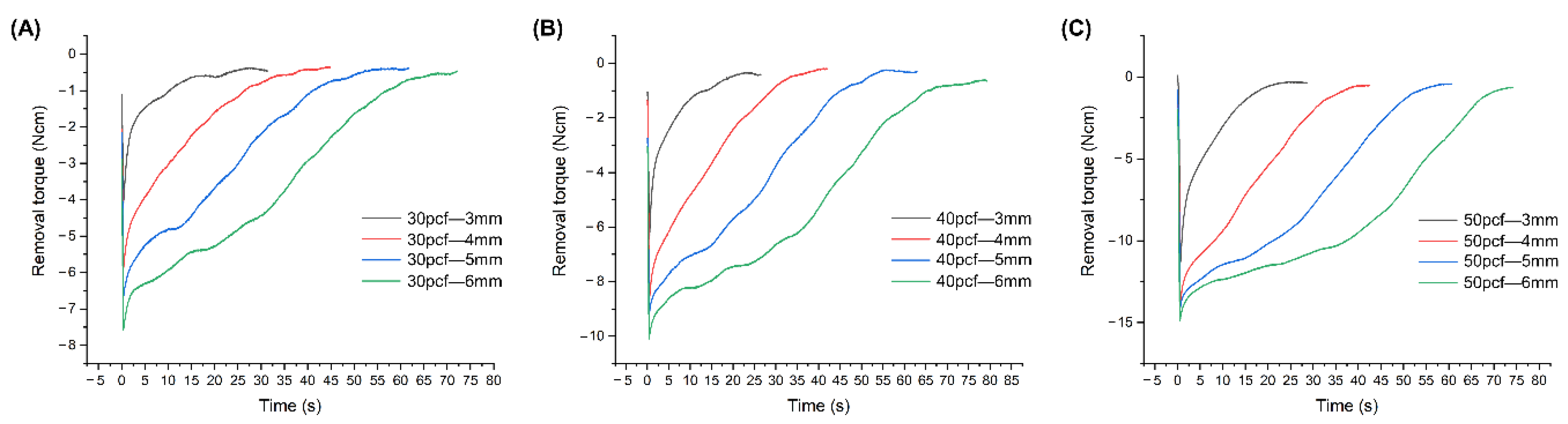 Materials 13 05615 g006