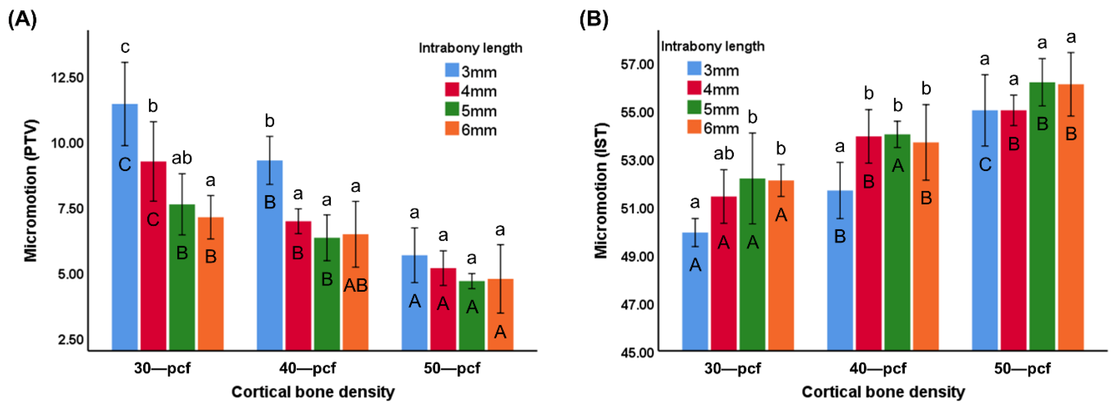 Materials 13 05615 g009