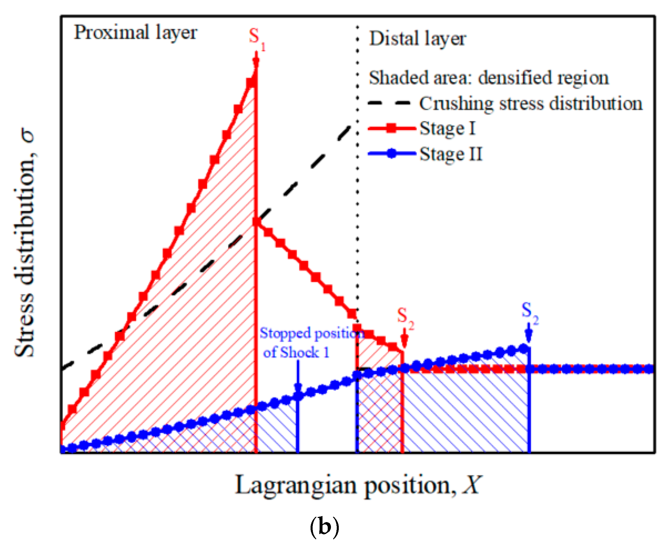 Materials 13 05616 g003b
