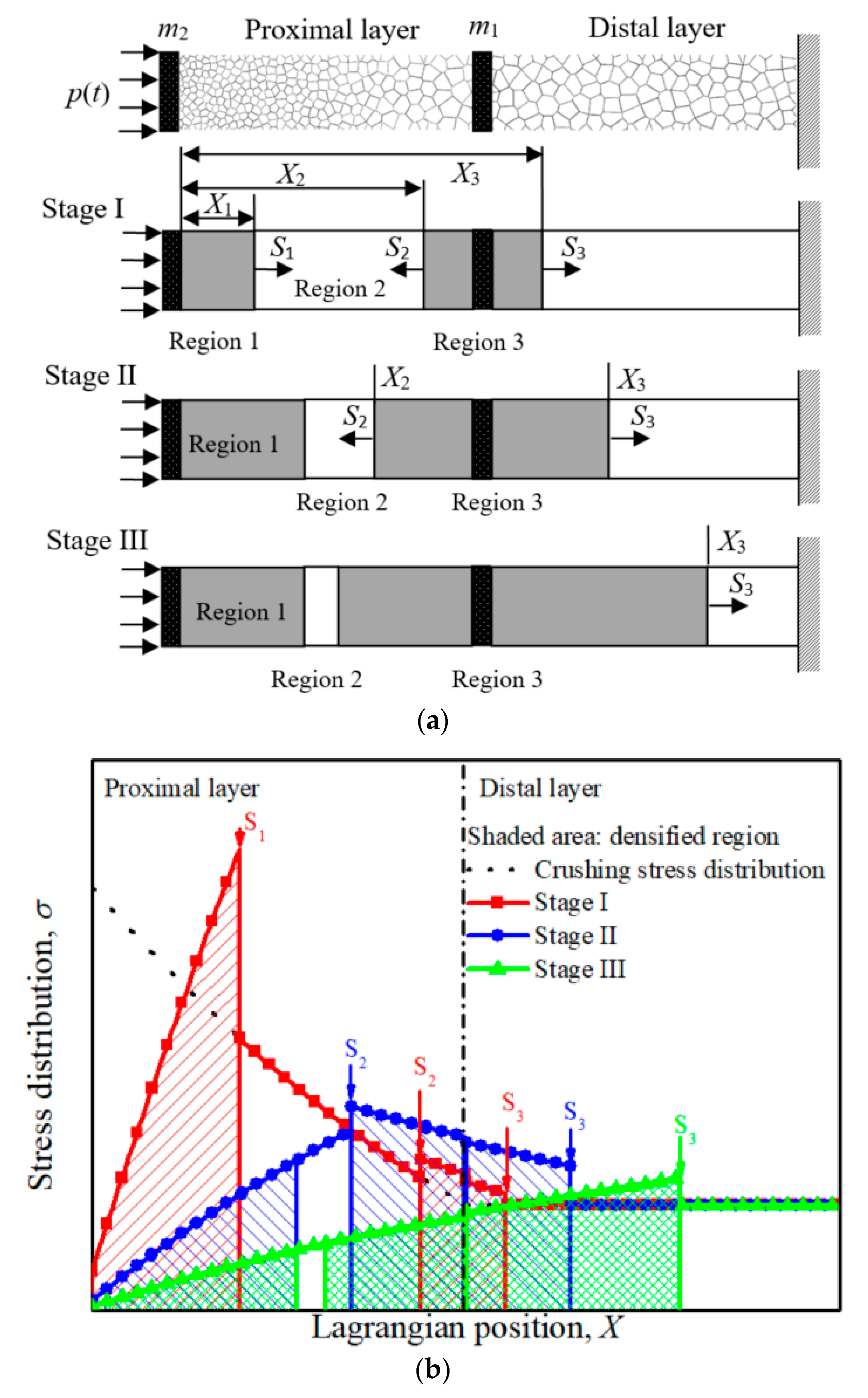 Materials 13 05616 g004