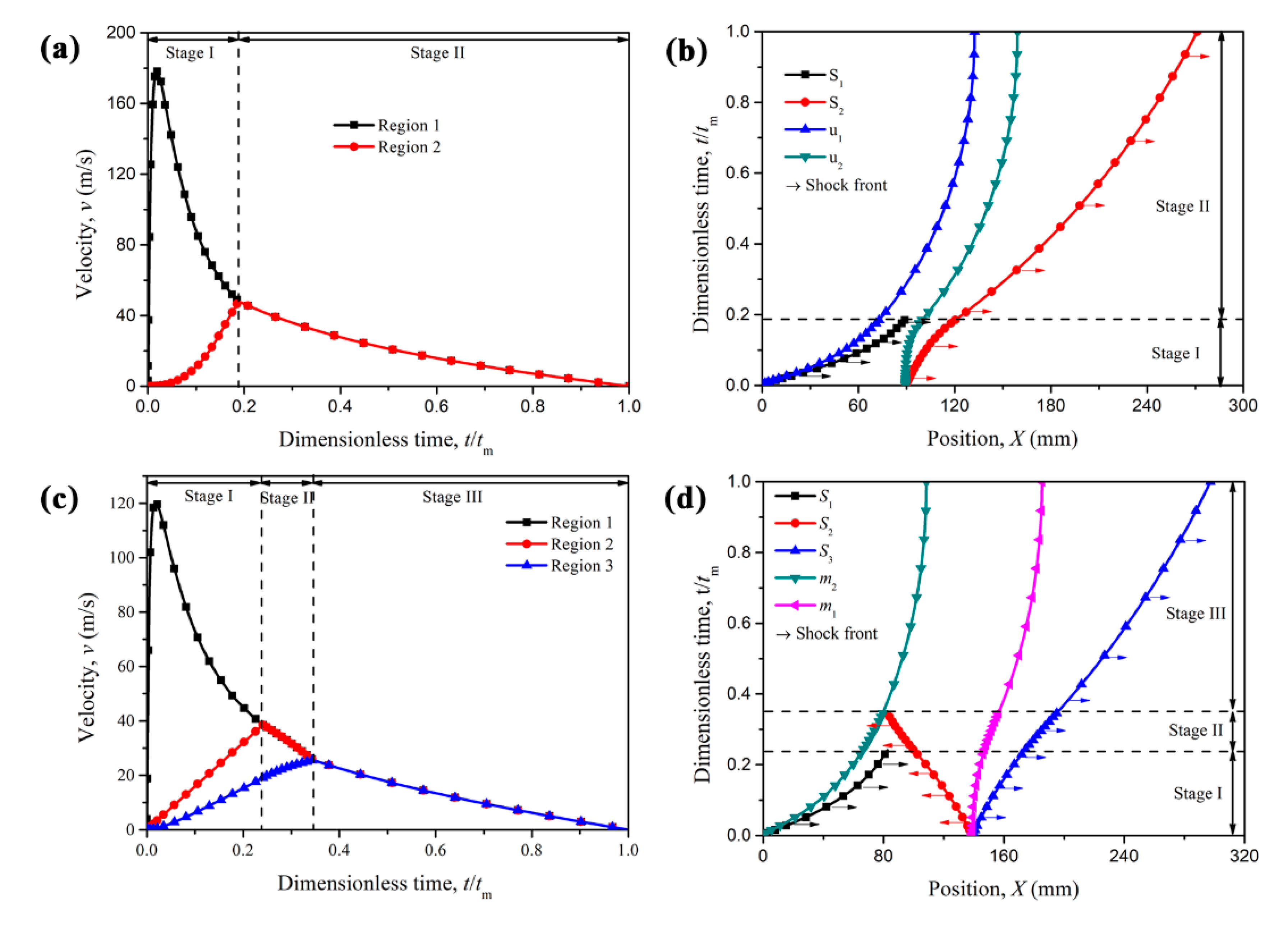 Materials 13 05616 g005
