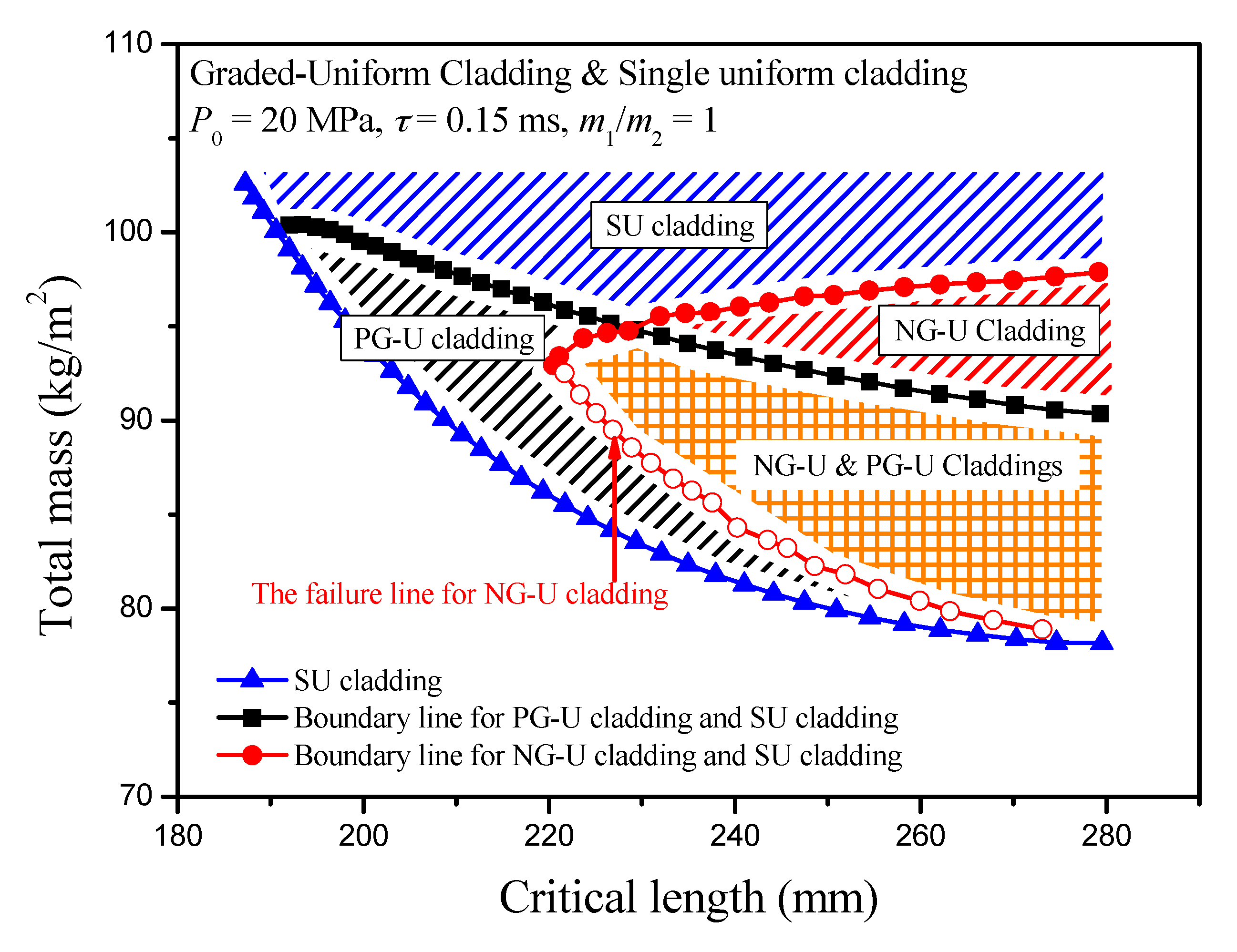 Materials 13 05616 g008
