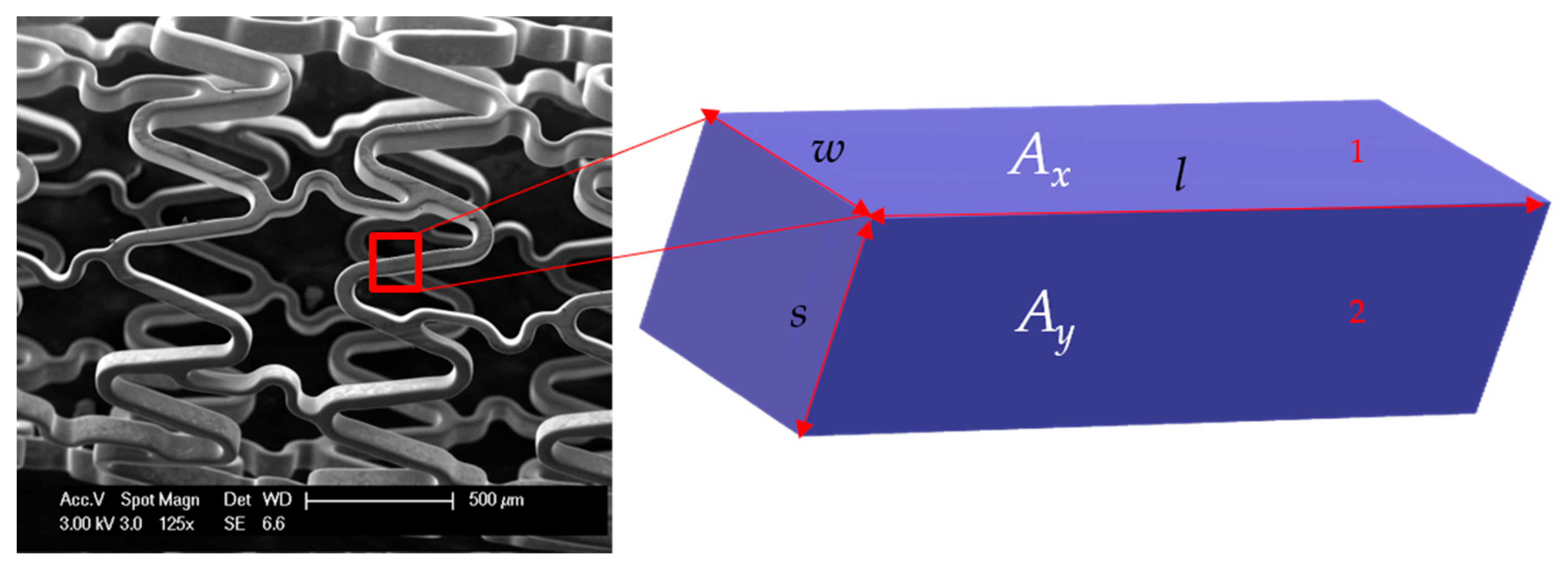 Materials 13 05633 g003