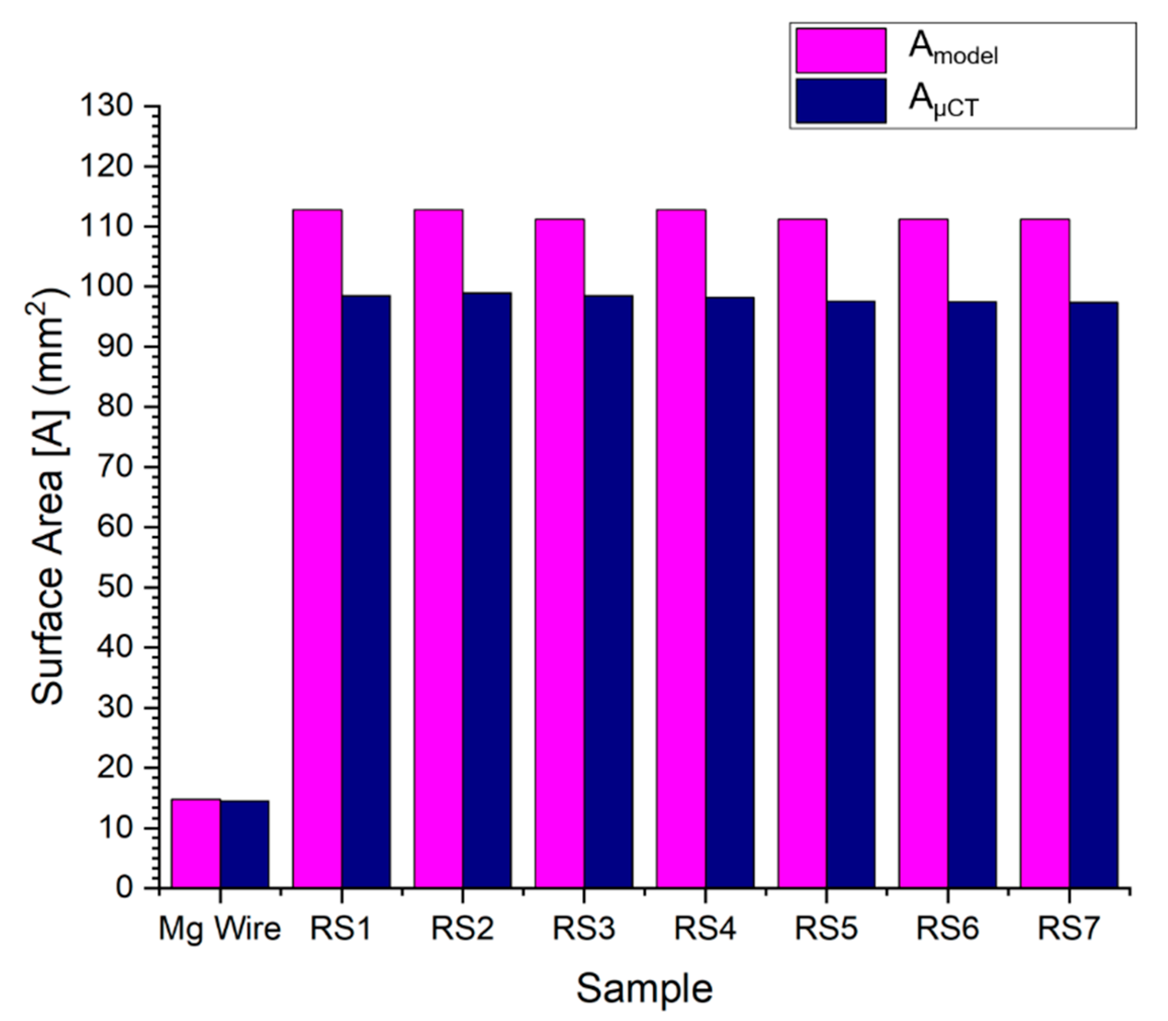 Materials 13 05633 g007