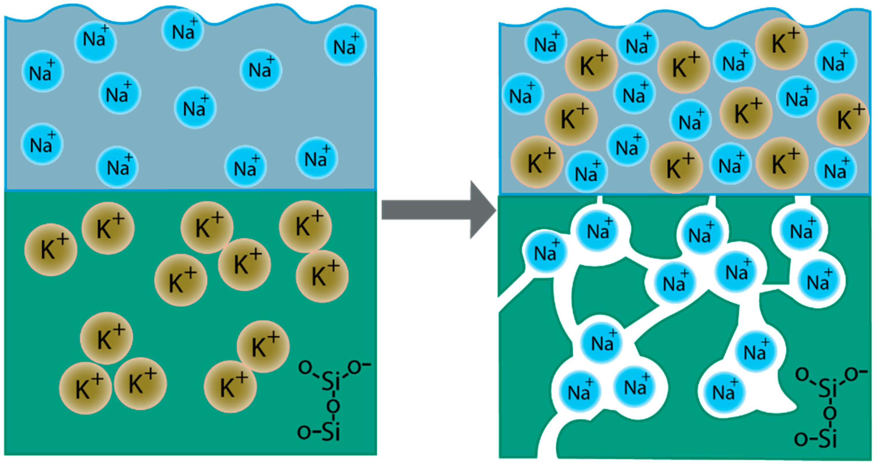 Materials 13 05639 g001 Materials 13 05639 g001