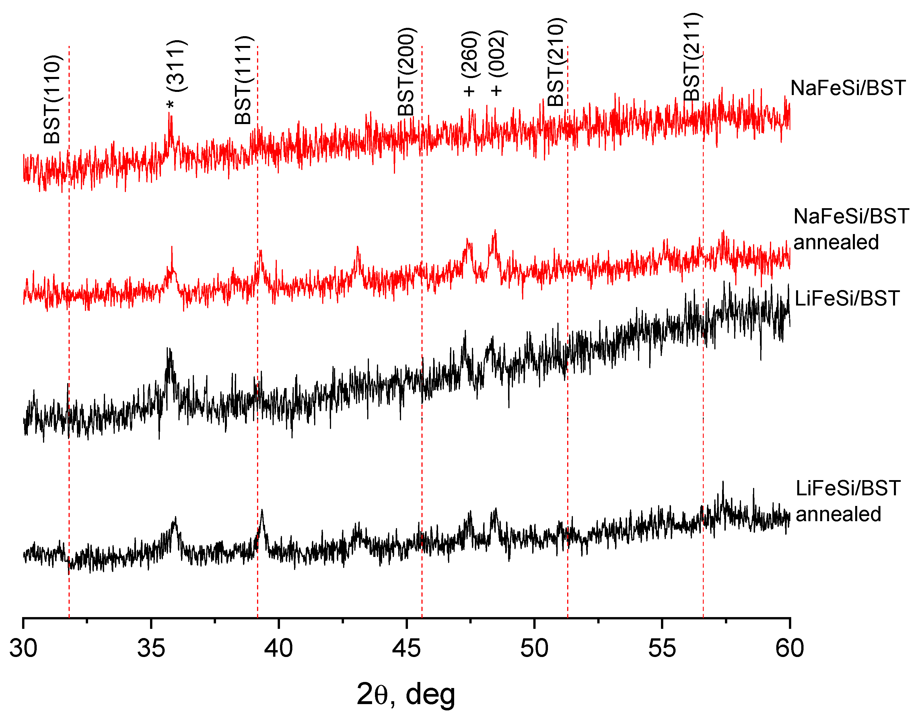 Materials 13 05639 g007 Materials 13 05639 g007