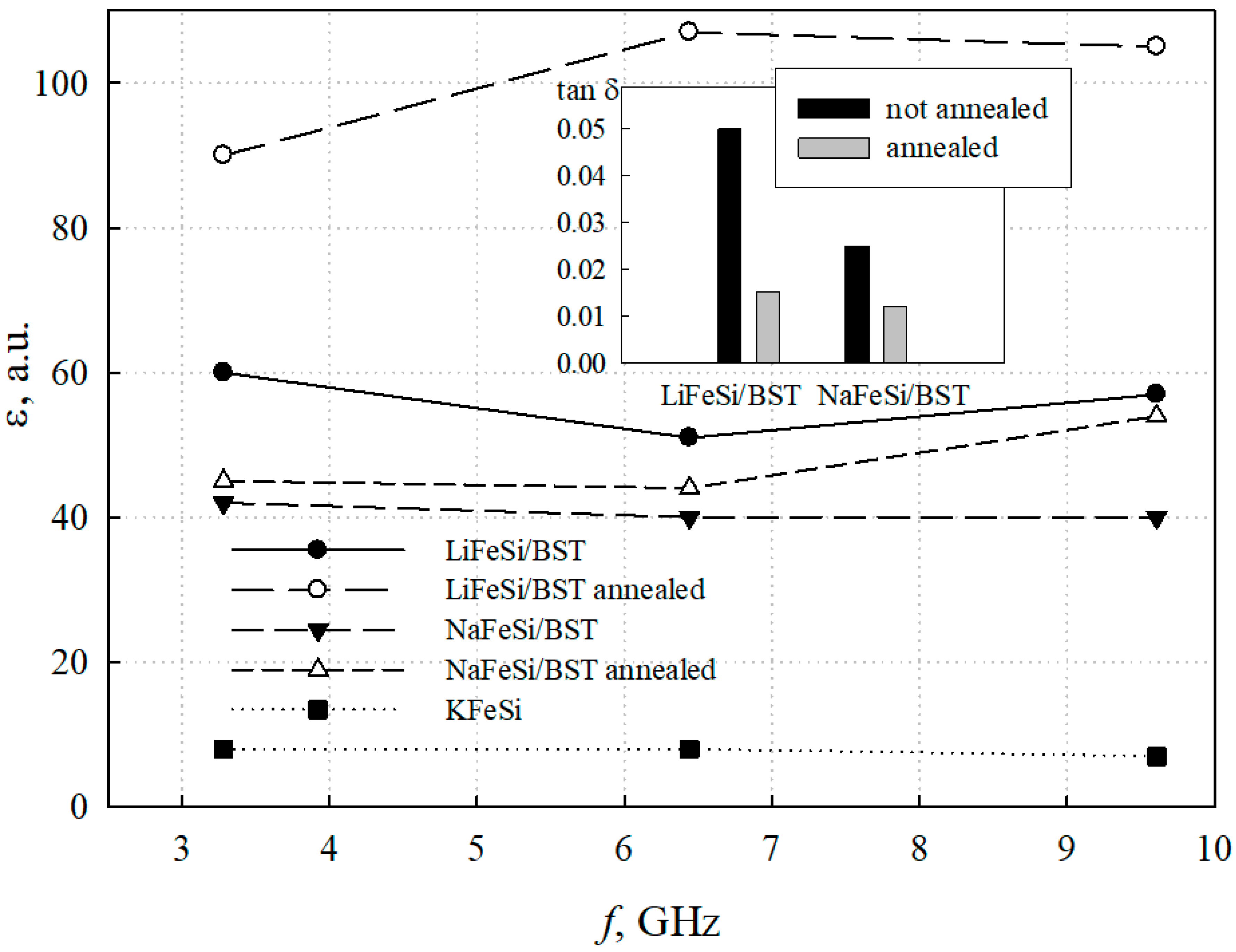 Materials 13 05639 g008 Materials 13 05639 g008