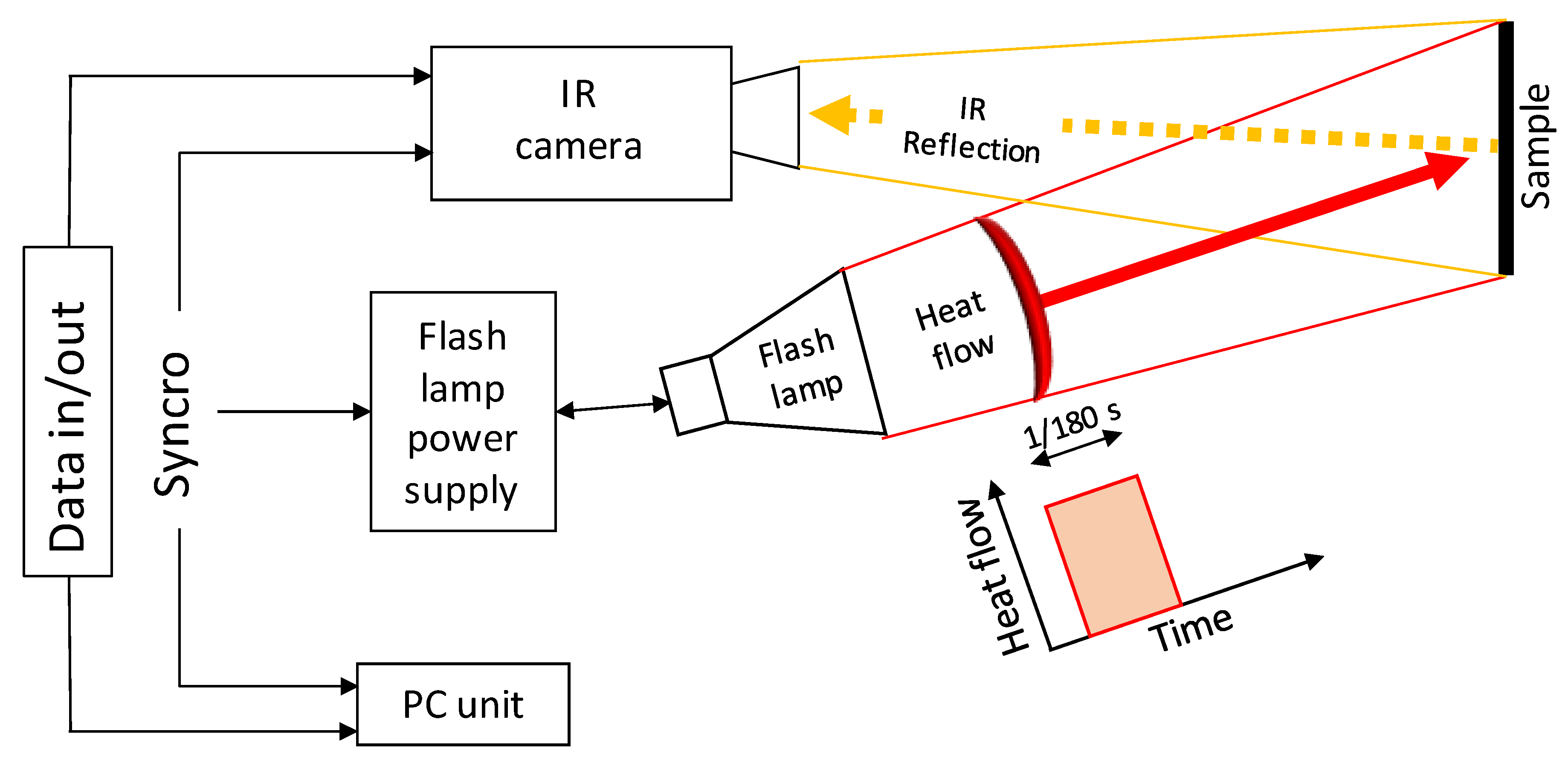 Materials 13 05649 g003 Materials 13 05649 g003