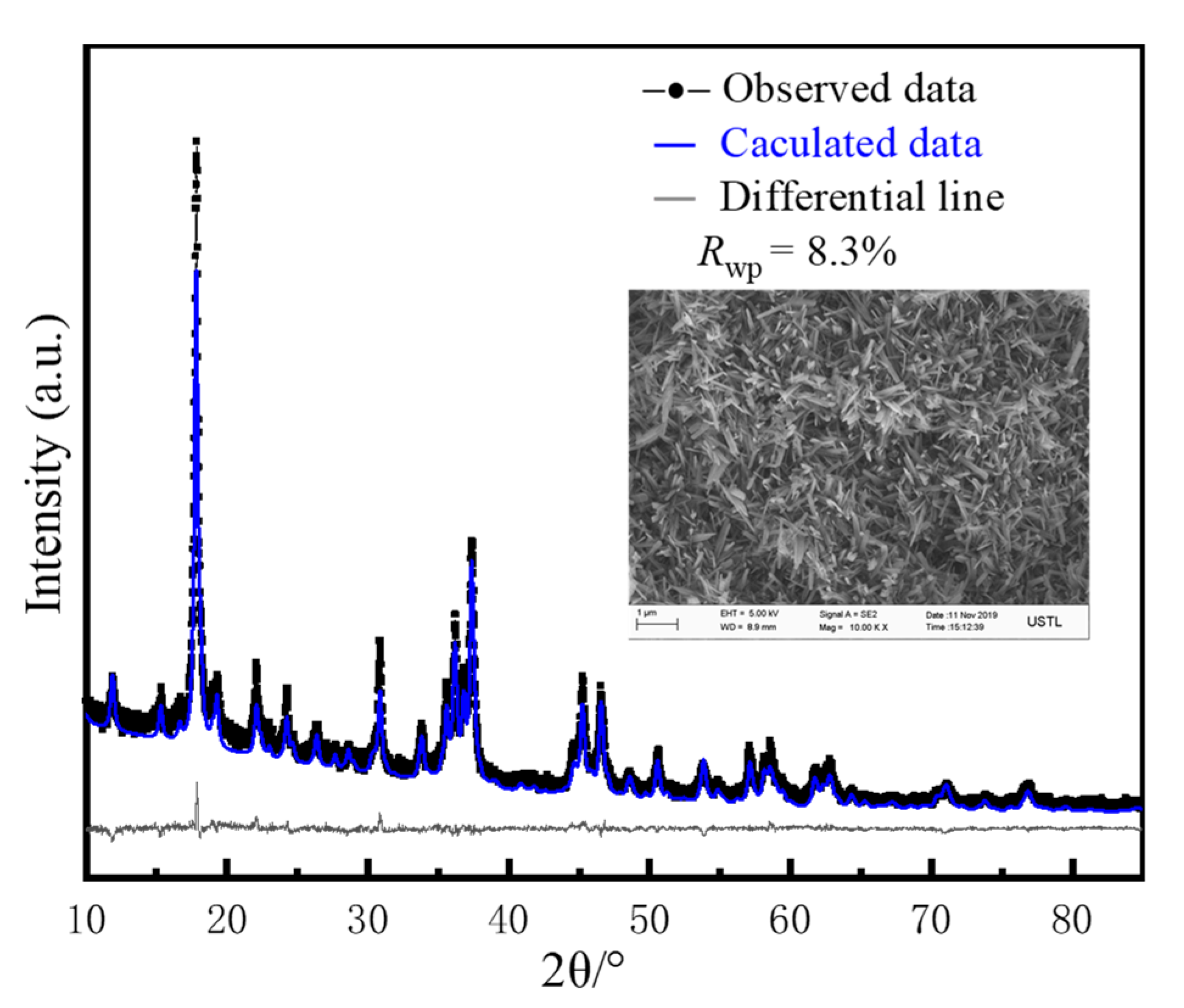 Materials 13 05659 g002