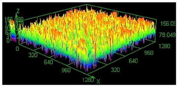 Materials 13 05662 i007