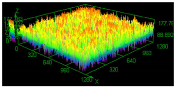 Materials 13 05662 i008