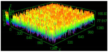 Materials 13 05662 i009