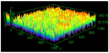 Materials 13 05662 i010