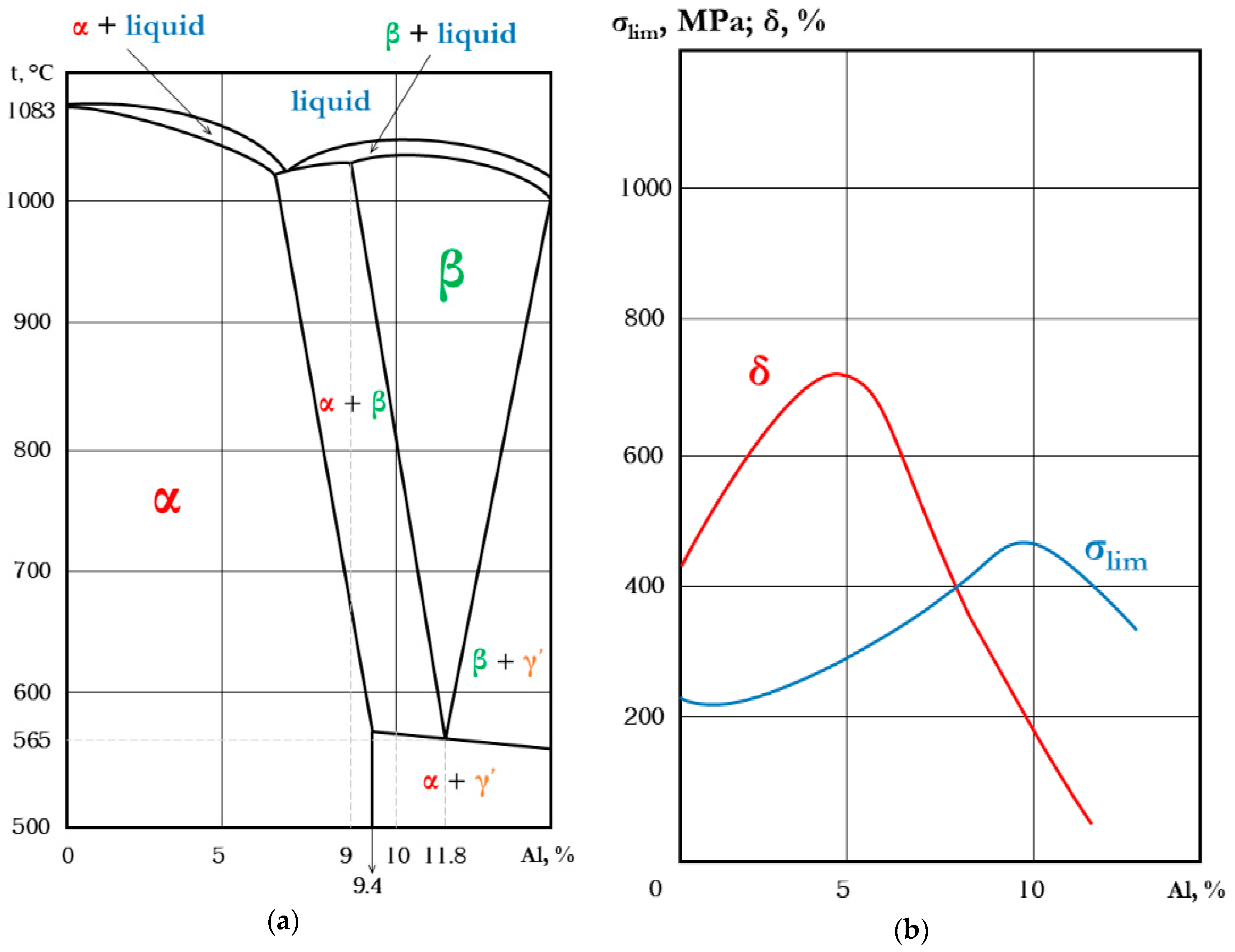 Materials 13 05665 g002