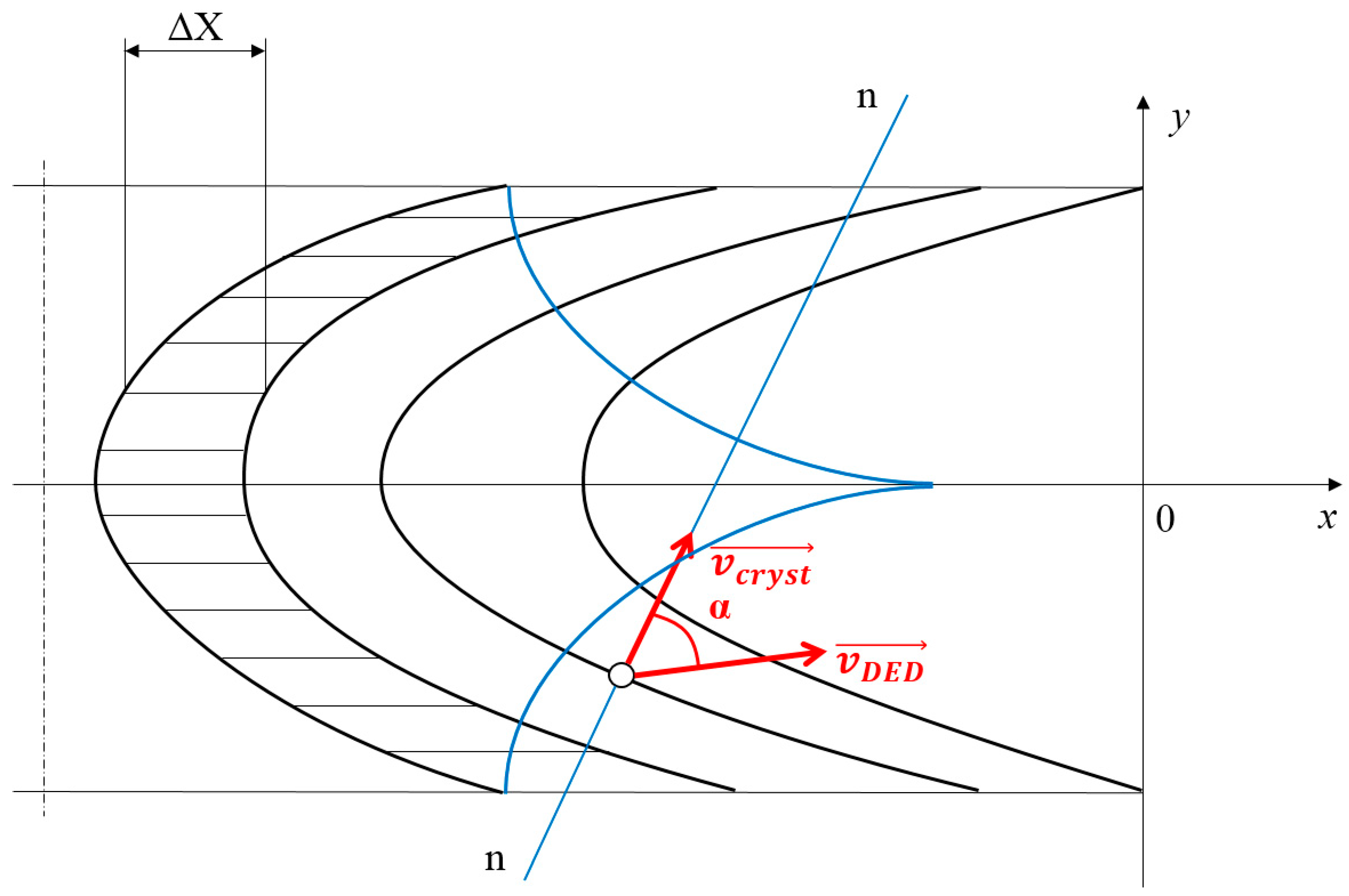 Materials 13 05665 g004