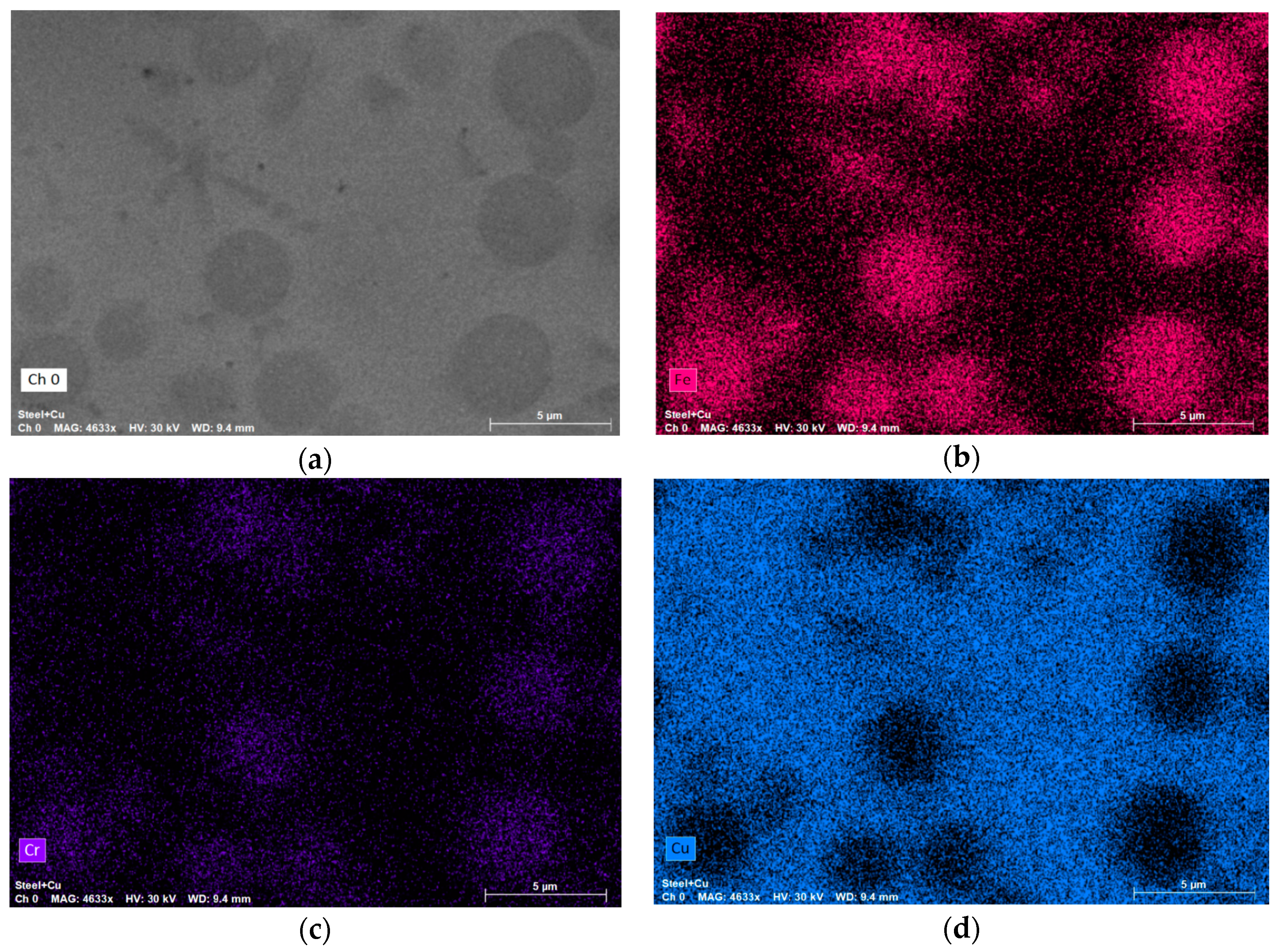 Materials 13 05665 g009