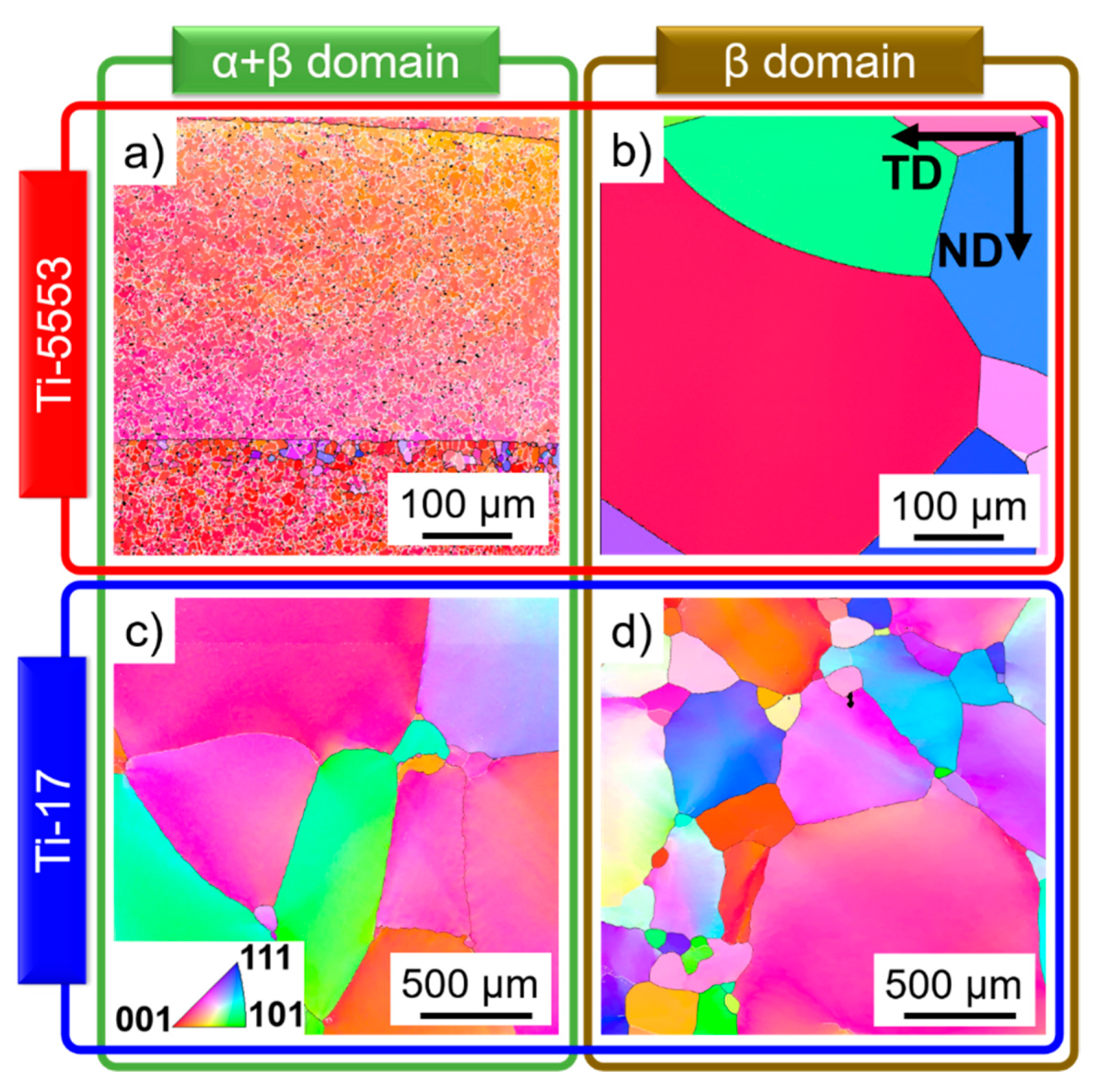 Materials 13 05678 g001