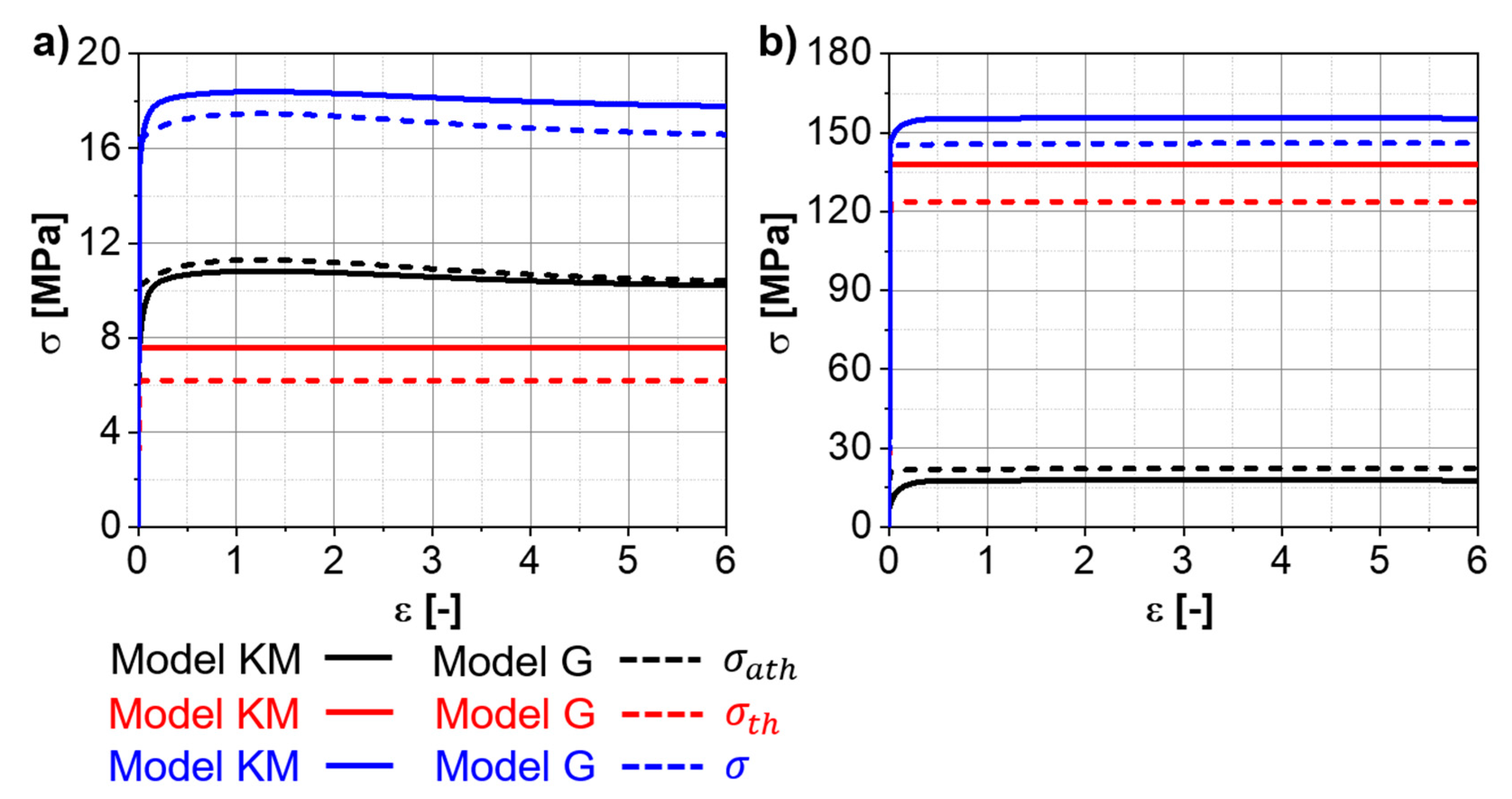Materials 13 05678 g006