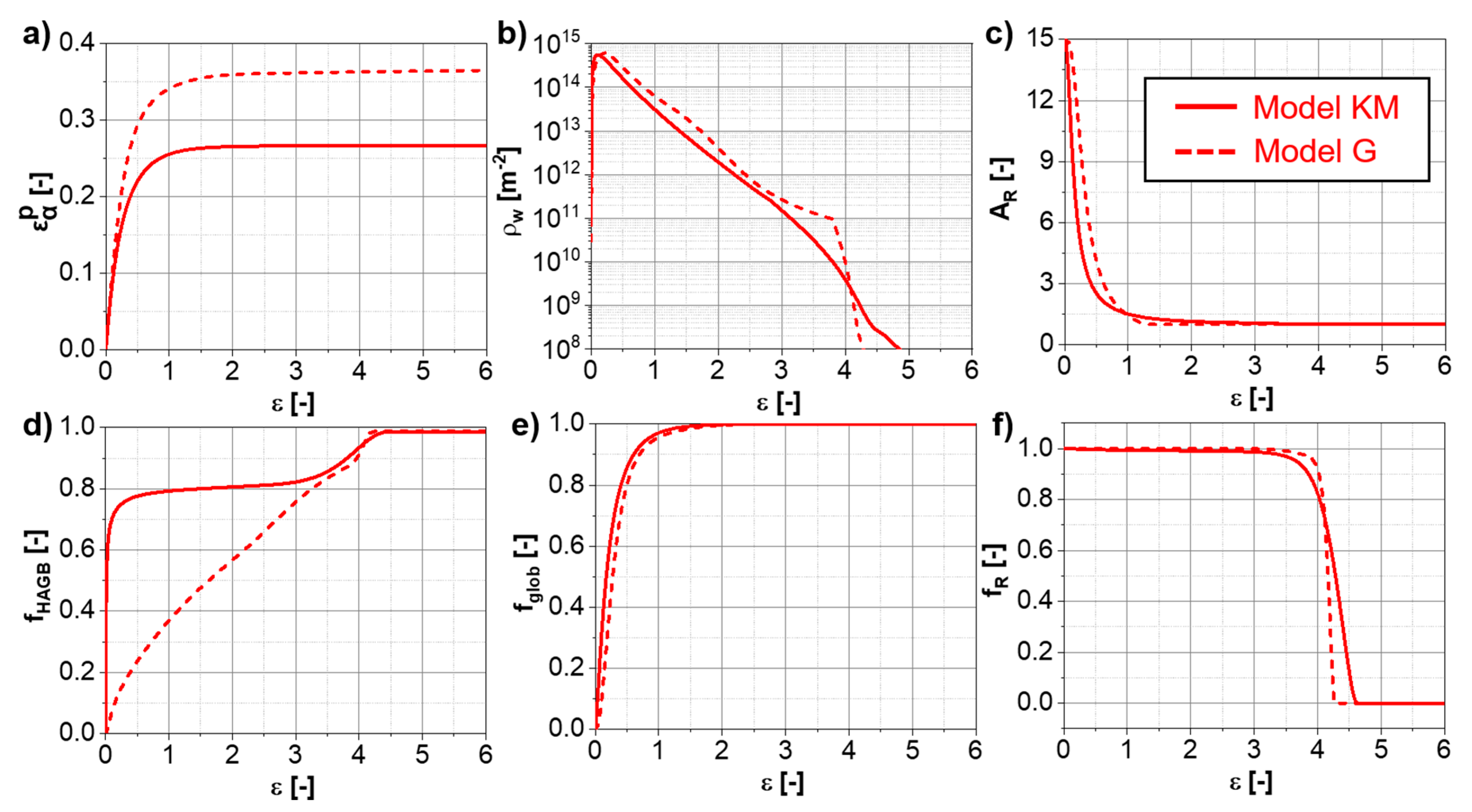 Materials 13 05678 g008