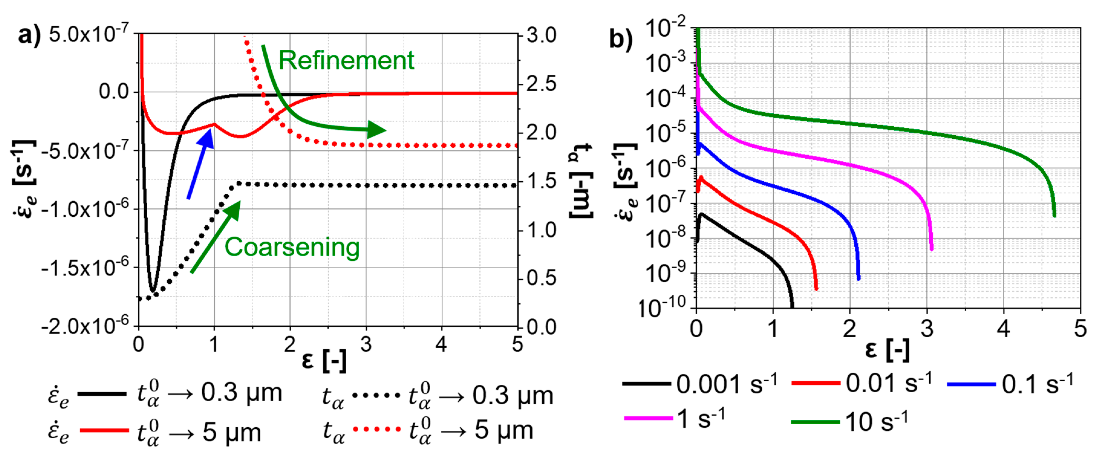 Materials 13 05678 g013