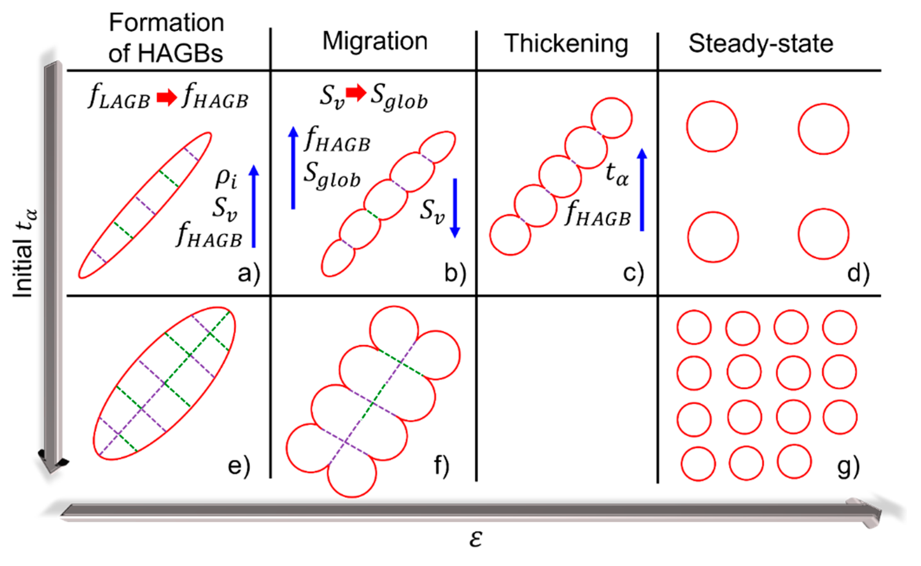 Materials 13 05678 g0a1