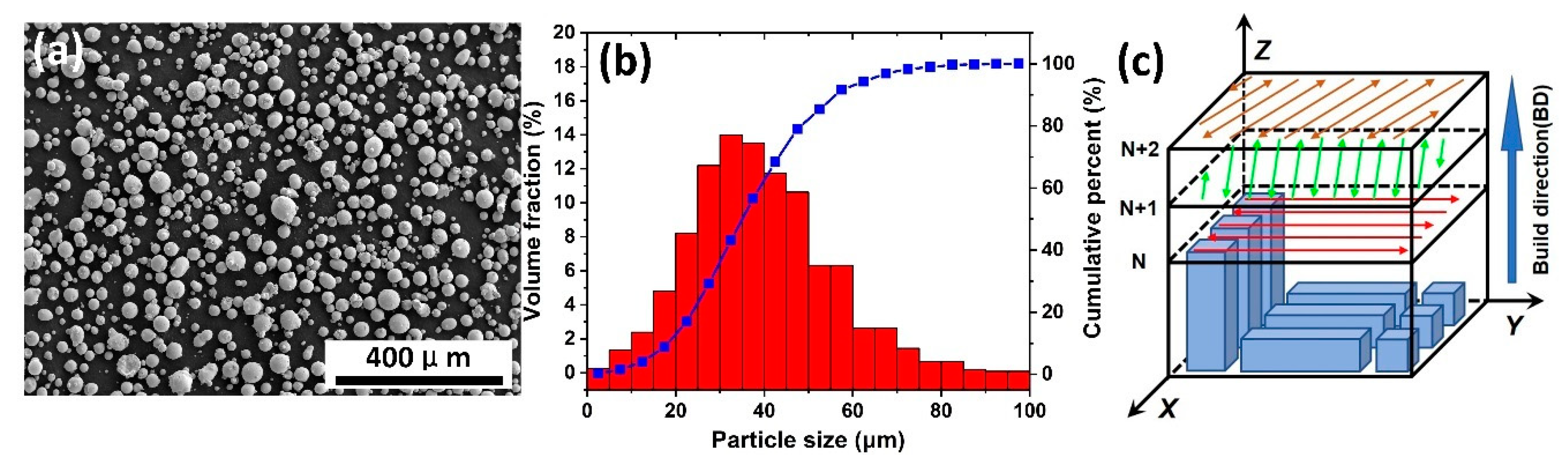 Materials 13 05687 g001