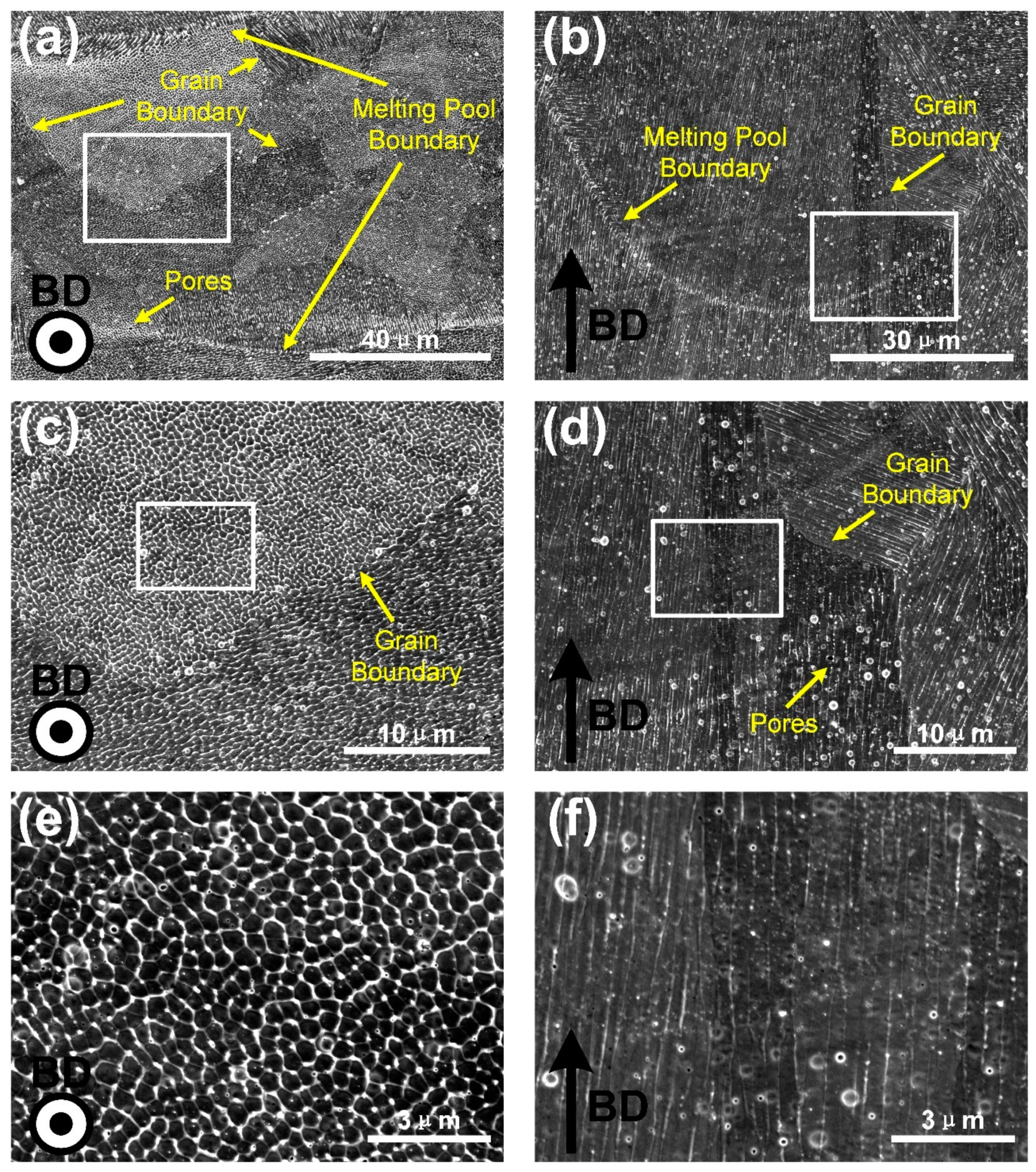 Materials 13 05687 g004