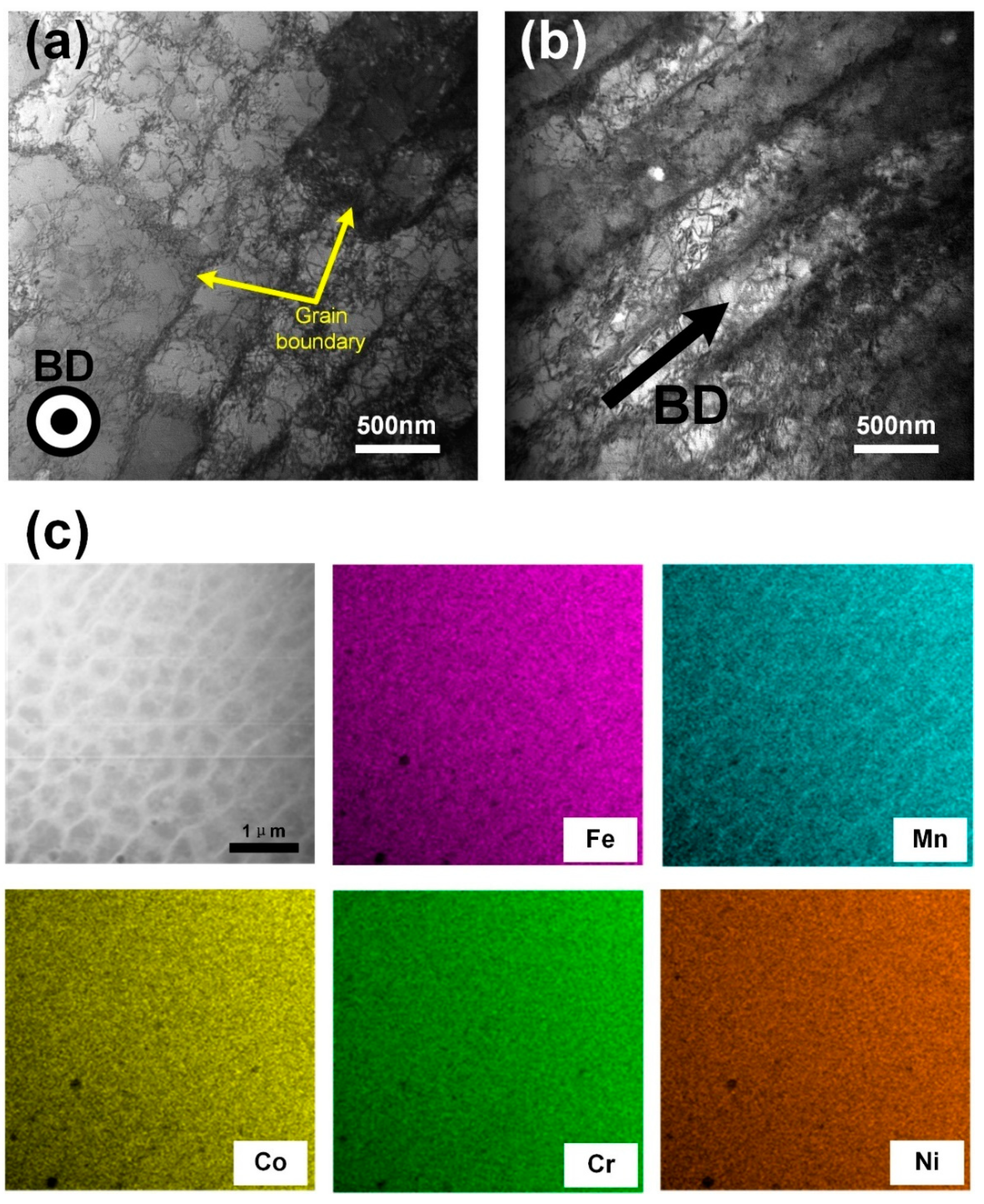 Materials 13 05687 g005