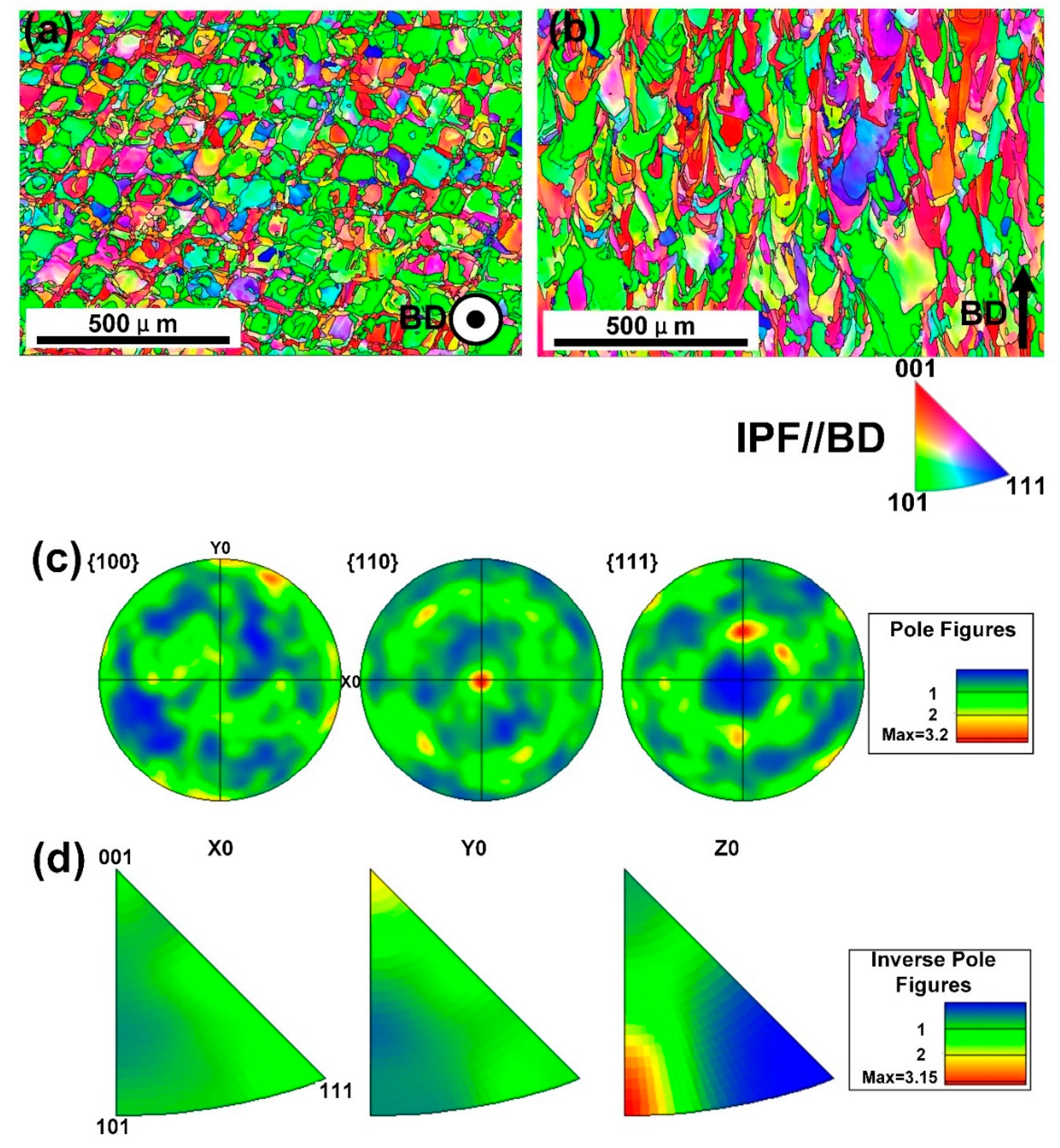 Materials 13 05687 g006
