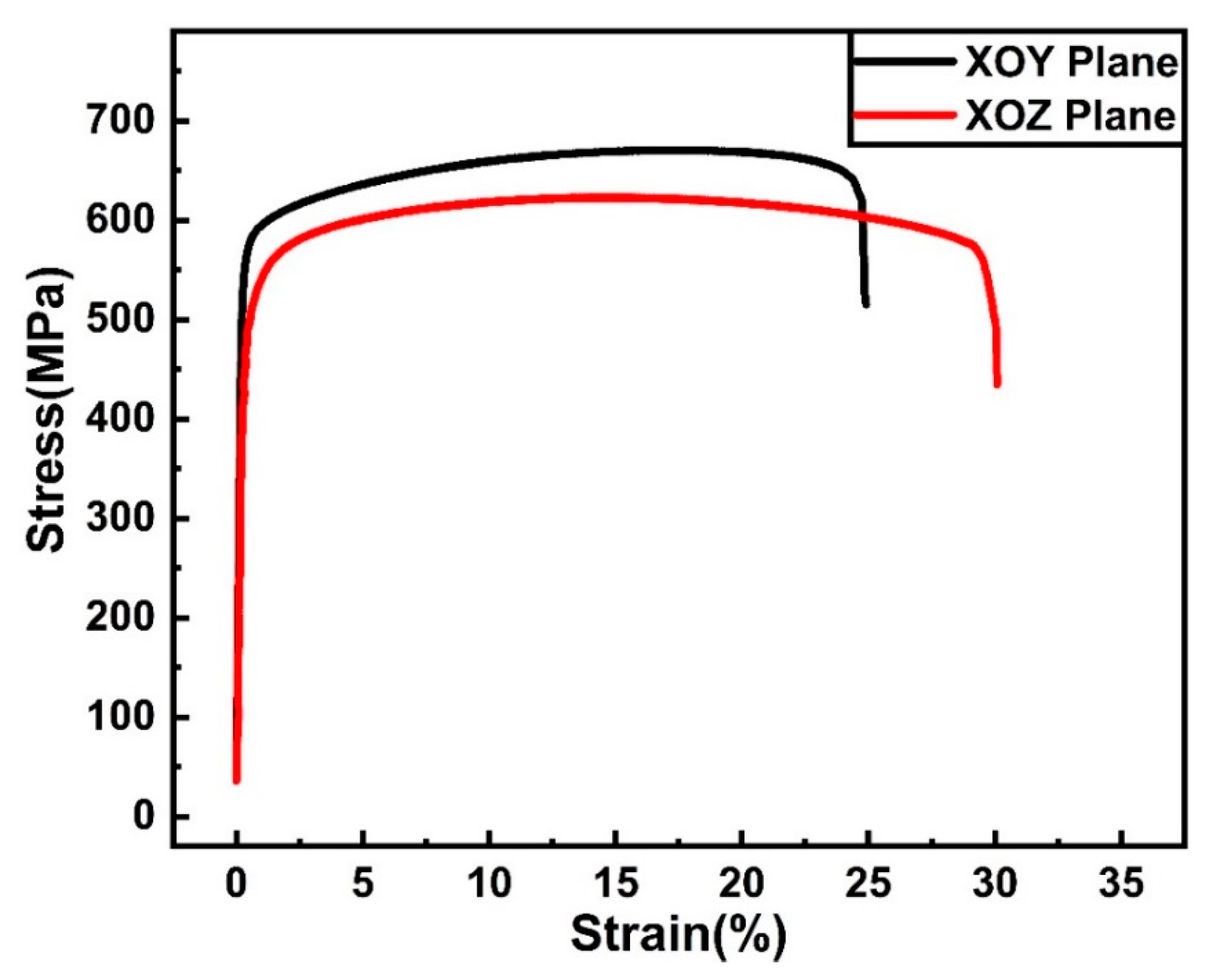 Materials 13 05687 g007