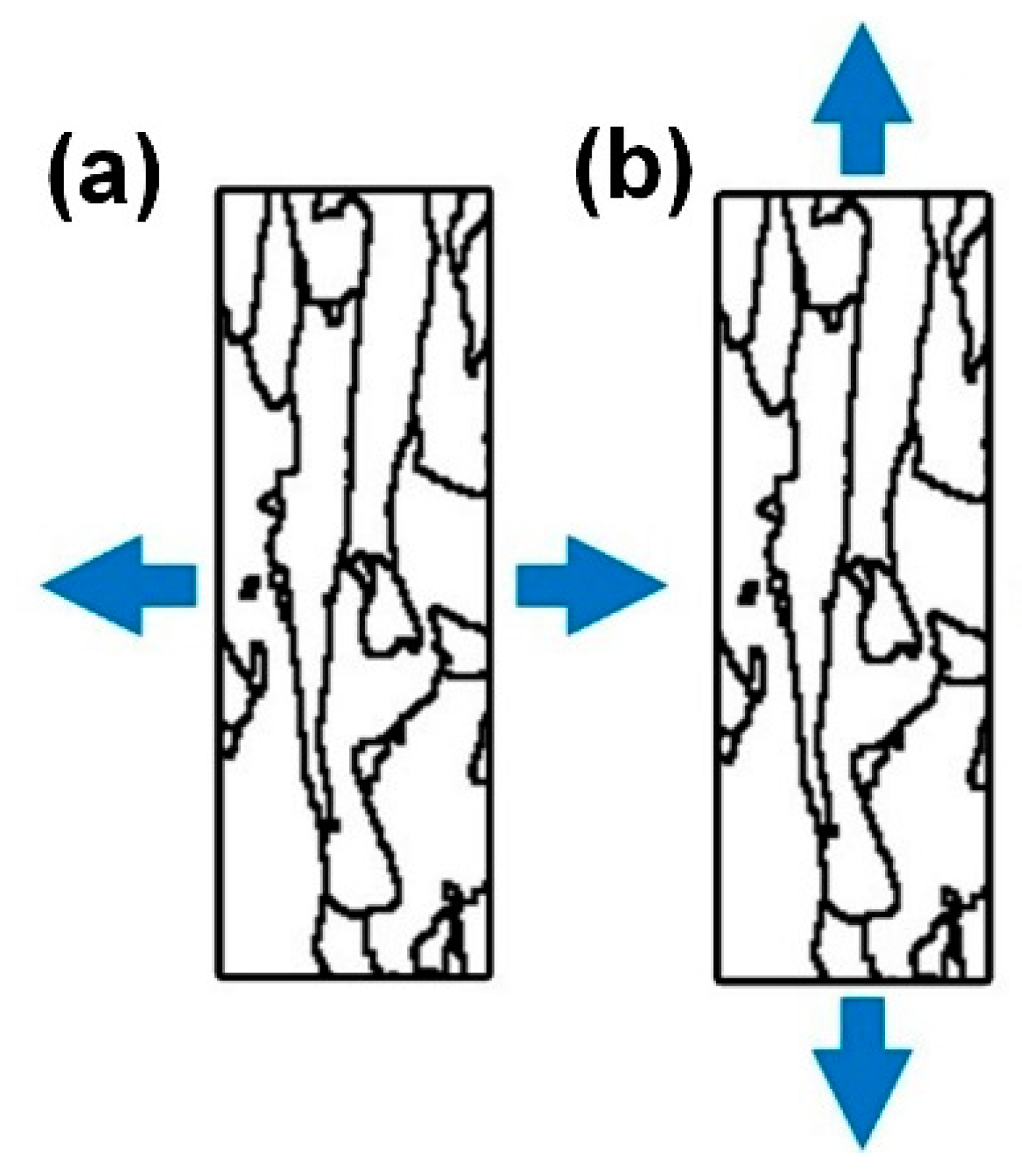 Materials 13 05687 g009