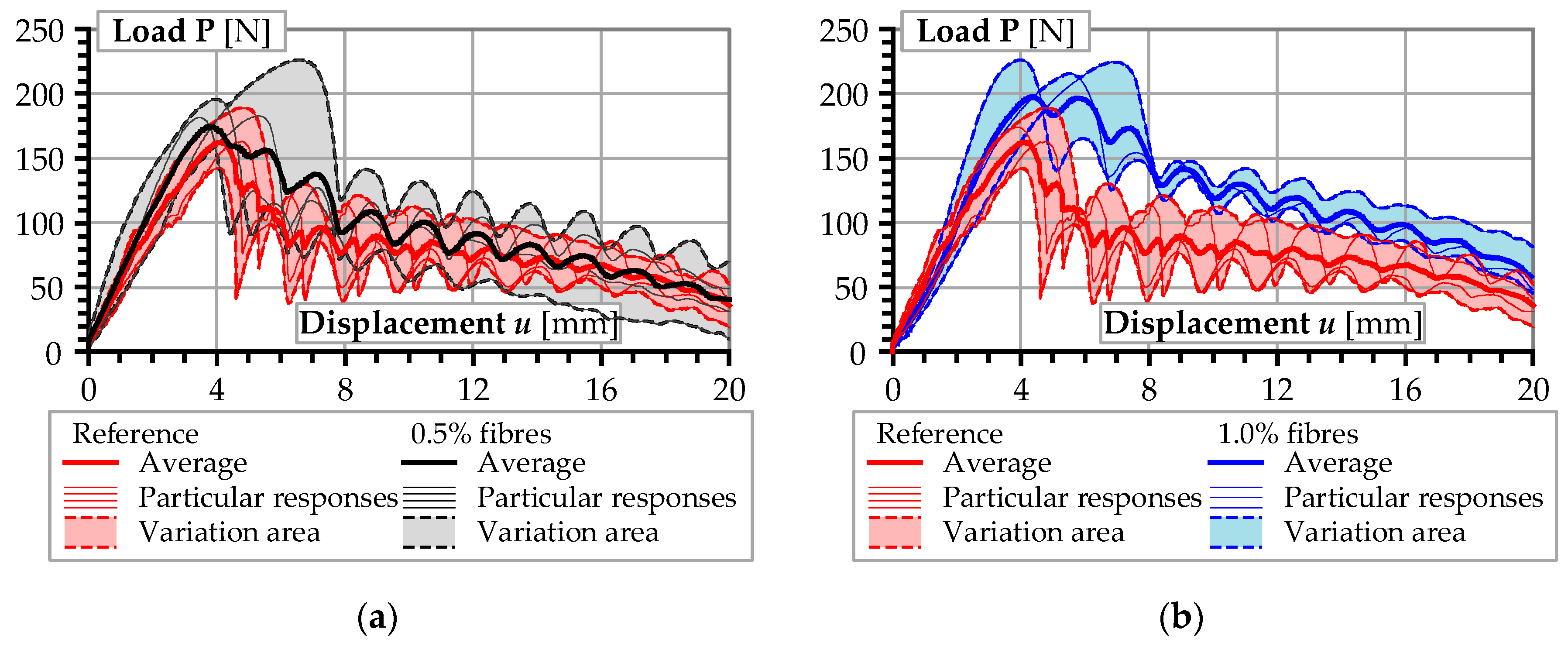 Materials 13 05688 g009 Materials 13 05688 g009