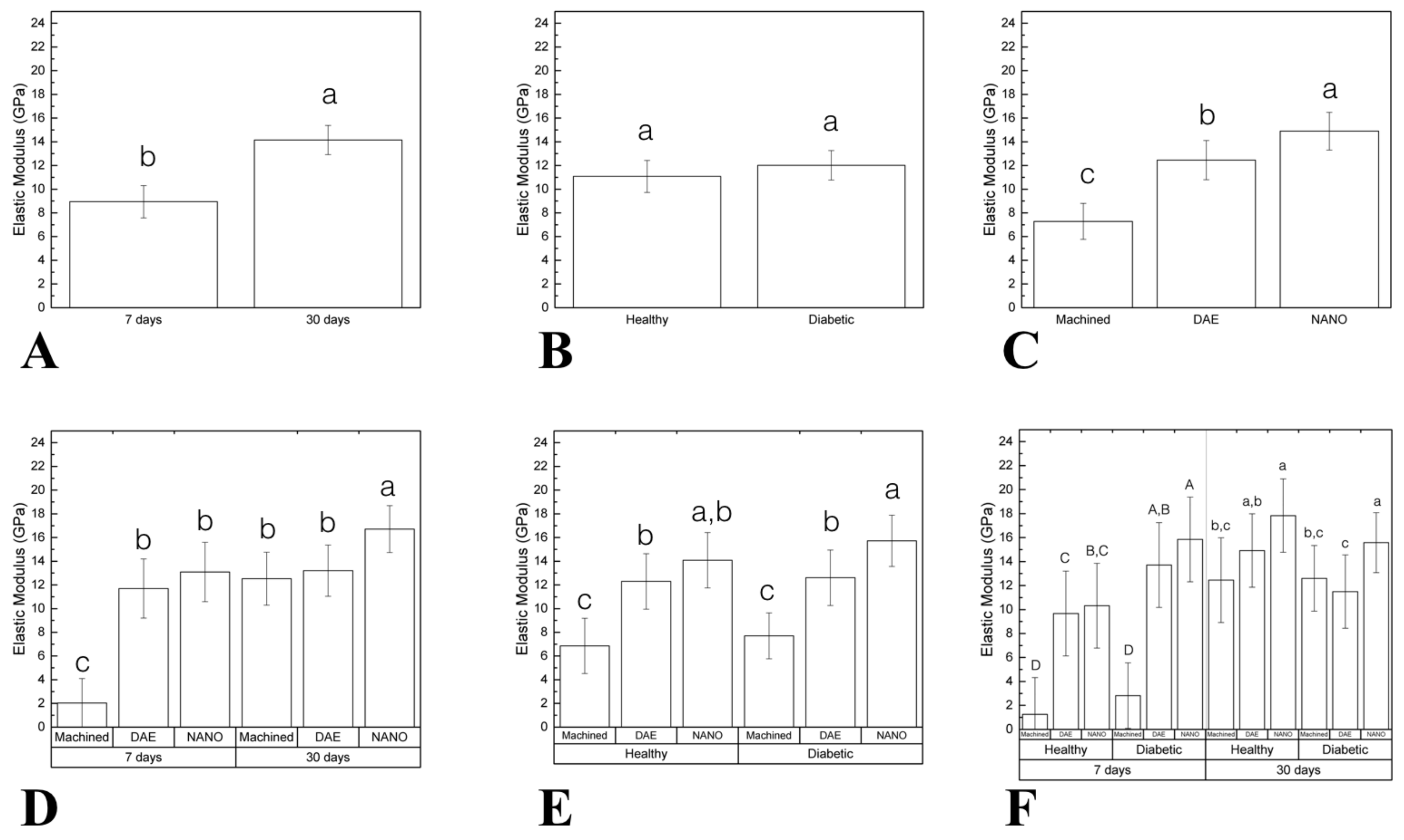 Materials 13 05693 g006 Materials 13 05693 g006