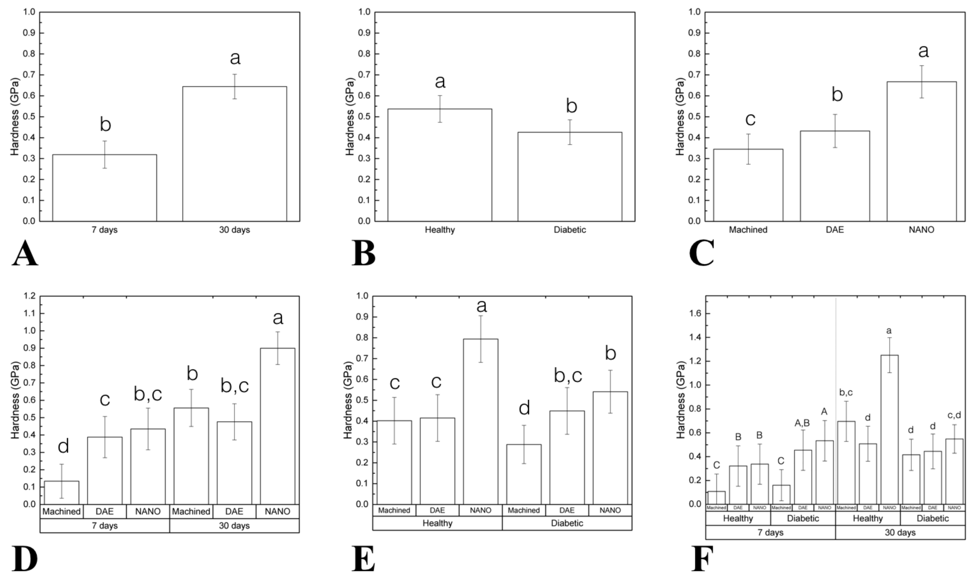 Materials 13 05693 g007 Materials 13 05693 g007